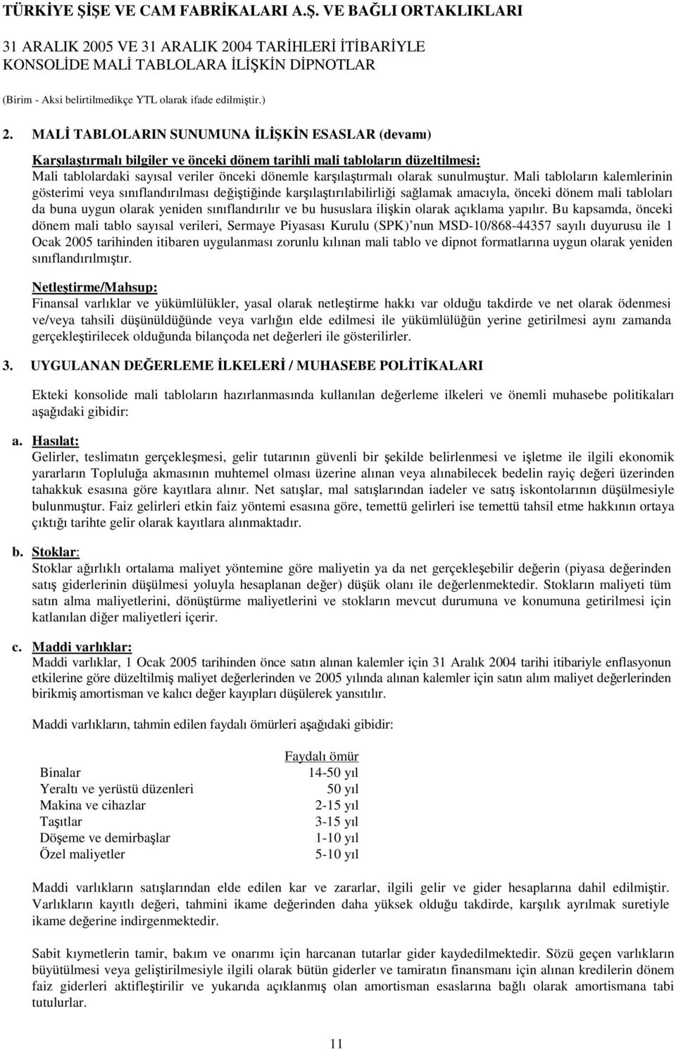 Mali tabloların kalemlerinin gösterimi veya sınıflandırılması deitiinde karılatırılabilirlii salamak amacıyla, önceki dönem mali tabloları da buna uygun olarak yeniden sınıflandırılır ve bu hususlara