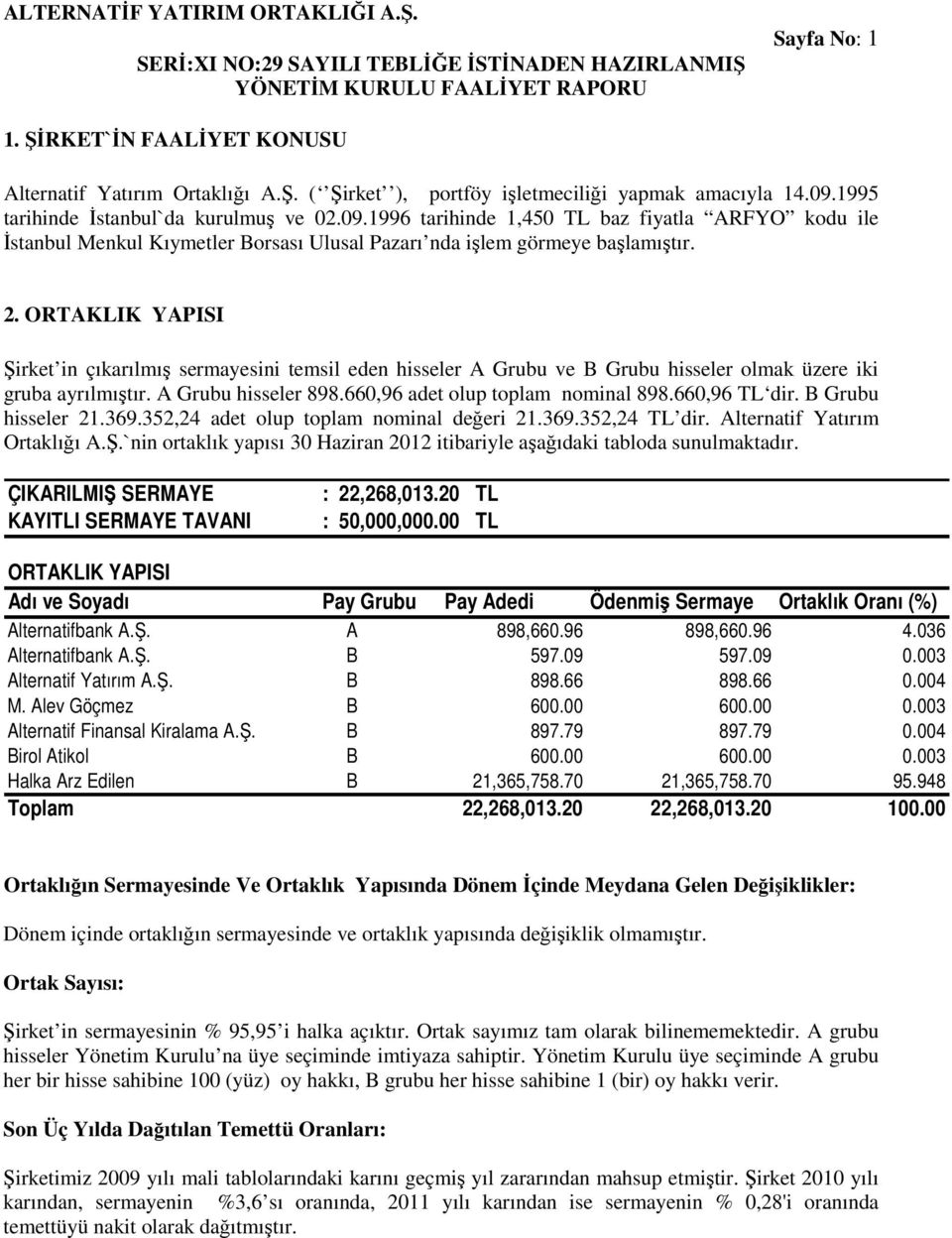 ORTAKLIK YAPISI Şirket in çıkarılmış sermayesini temsil eden hisseler A Grubu ve B Grubu hisseler olmak üzere iki gruba ayrılmıştır. A Grubu hisseler 898.660,96 adet olup toplam nominal 898.