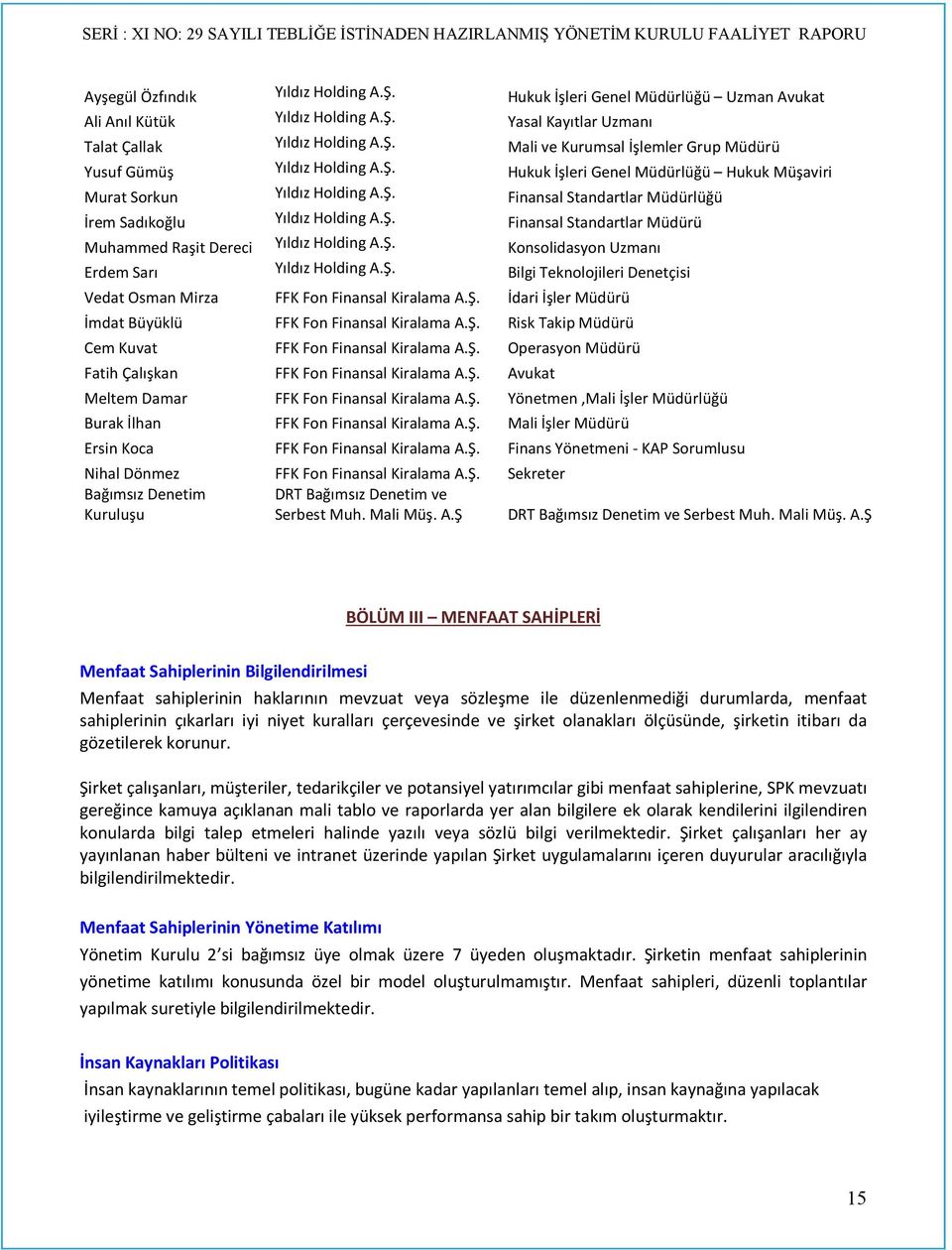 Ş. Konsolidasyon Uzmanı Erdem Sarı Yıldız Holding A.Ş. Bilgi Teknolojileri Denetçisi Vedat Osman Mirza İmdat Büyüklü Cem Kuvat Fatih Çalışkan Meltem Damar Burak İlhan Ersin Koca Nihal Dönmez Bağımsız Denetim Kuruluşu FFK Fon Finansal Kiralama A.