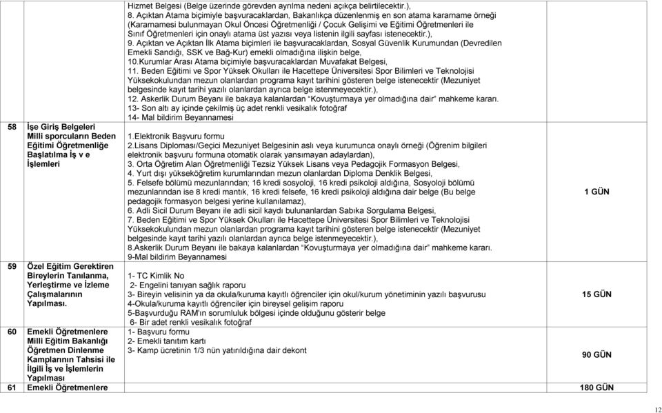 ), 8. Açıktan Atama biçimiyle başvuracaklardan, Bakanlıkça düzenlenmiş en son atama kararname örneği (Kararnamesi bulunmayan Okul Öncesi Öğretmenliği / Çocuk Gelişimi ve Eğitimi Öğretmenleri ile