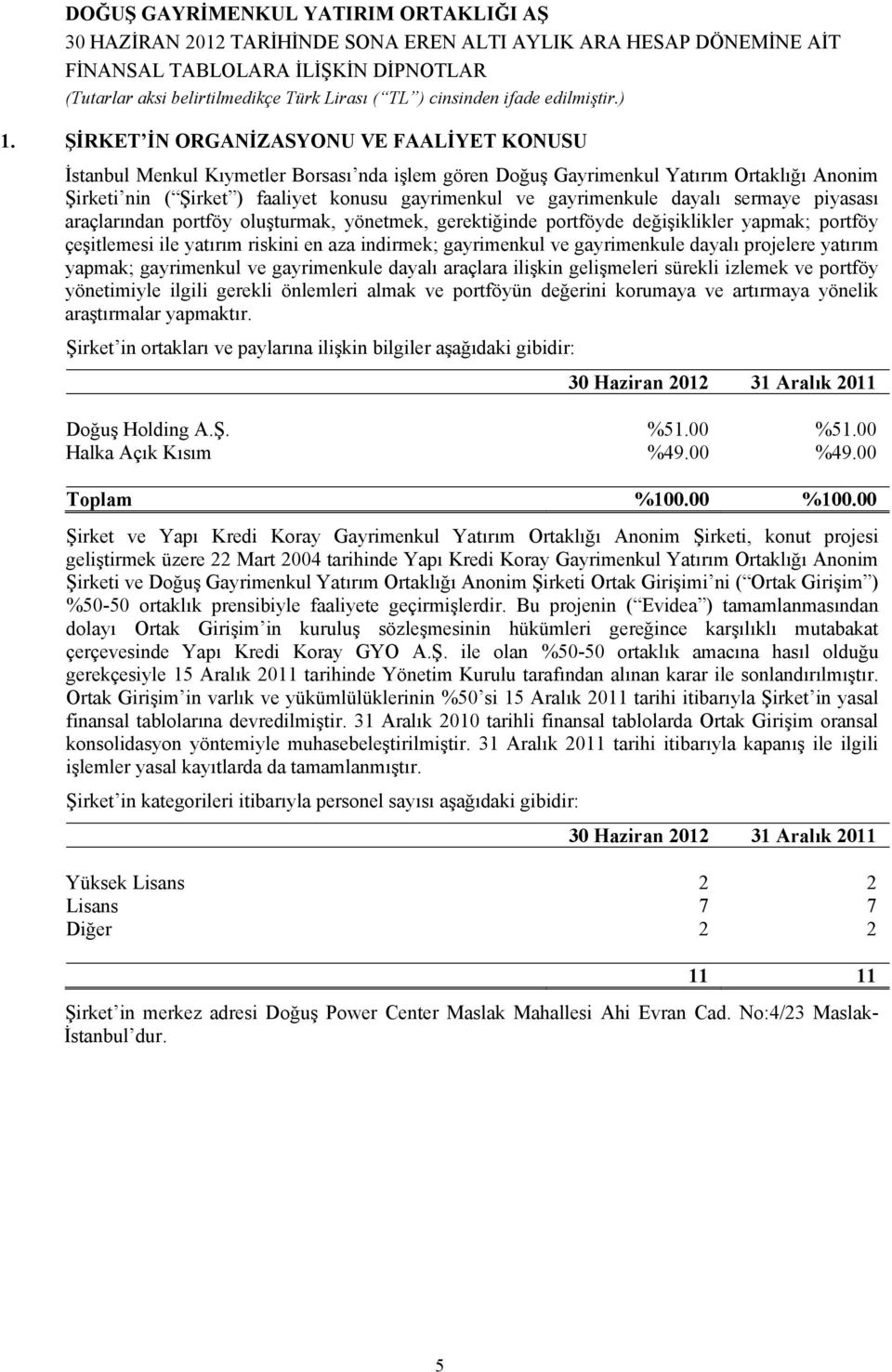 gayrimenkule dayalı projelere yatırım yapmak; gayrimenkul ve gayrimenkule dayalı araçlara ilişkin gelişmeleri sürekli izlemek ve portföy yönetimiyle ilgili gerekli önlemleri almak ve portföyün