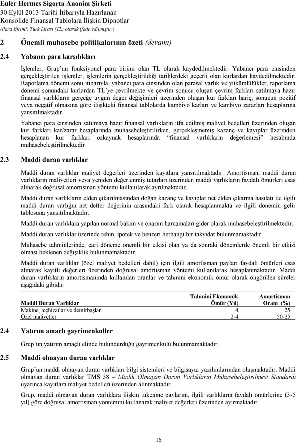 Raporlama dönemi sonu itibarıyla, yabancı para cinsinden olan parasal varlık ve yükümlülükler, raporlama dönemi sonundaki kurlardan TL ye çevrilmekte ve çevrim sonucu oluşan çevrim farkları satılmaya