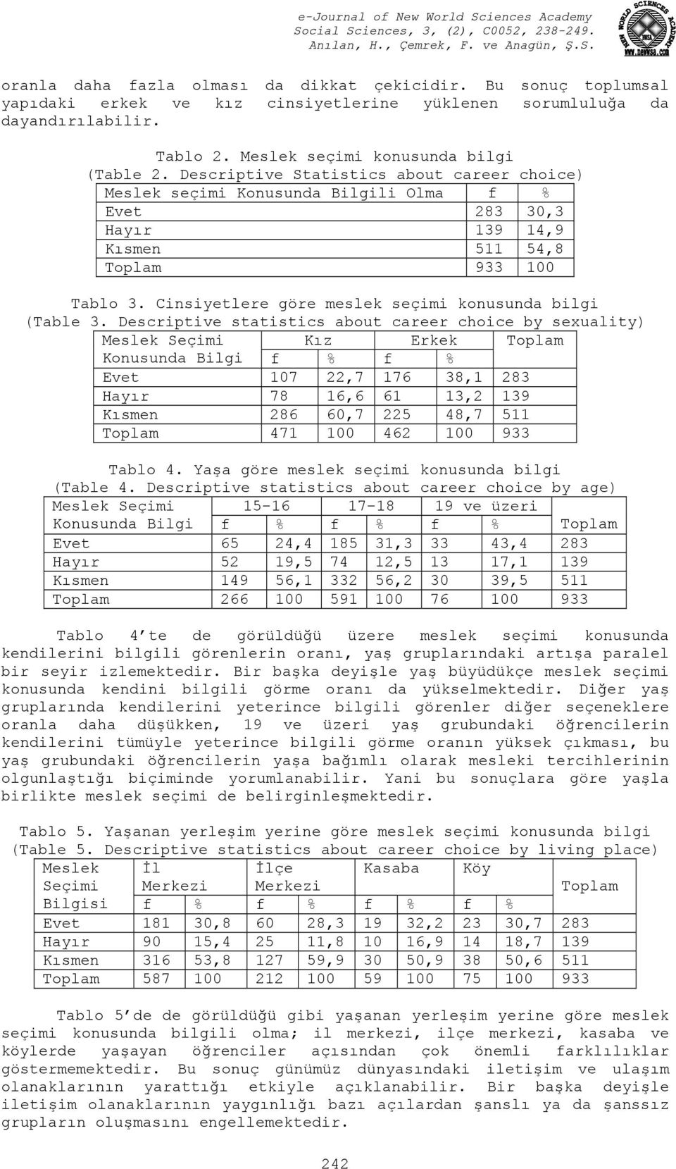 Cinsiyetlere göre meslek seçimi konusunda bilgi (Table 3.