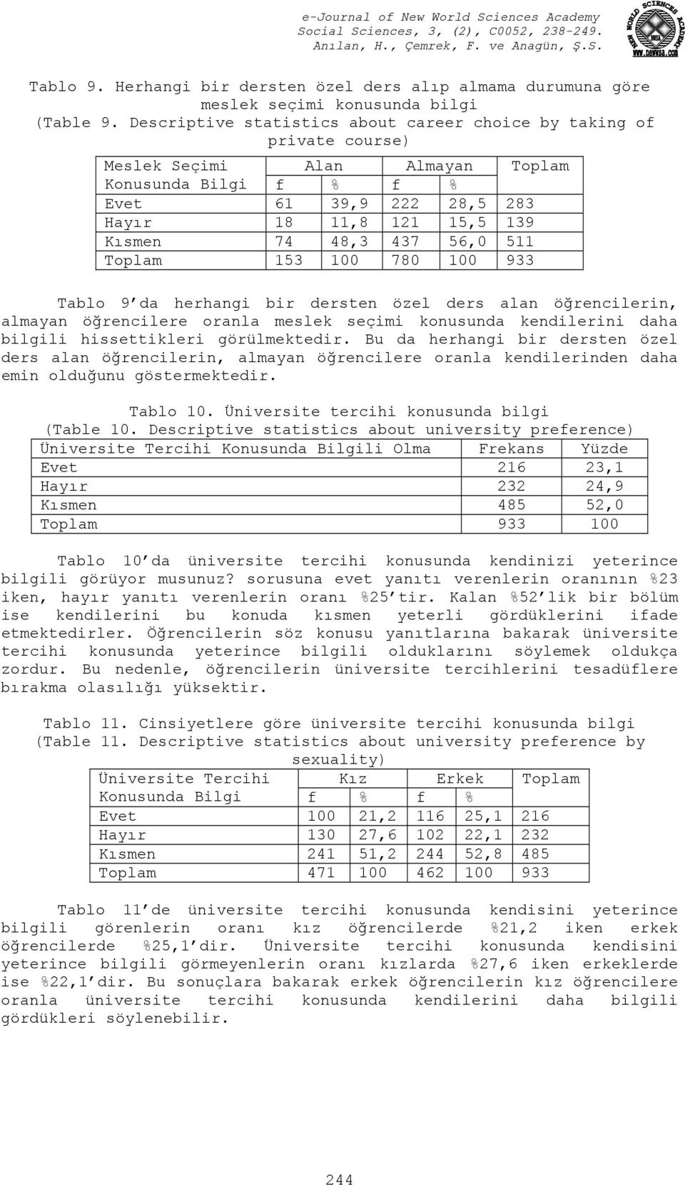 437 56,0 511 Toplam 153 100 780 100 933 Tablo 9 da herhangi bir dersten özel ders alan öğrencilerin, almayan öğrencilere oranla meslek seçimi konusunda kendilerini daha bilgili hissettikleri