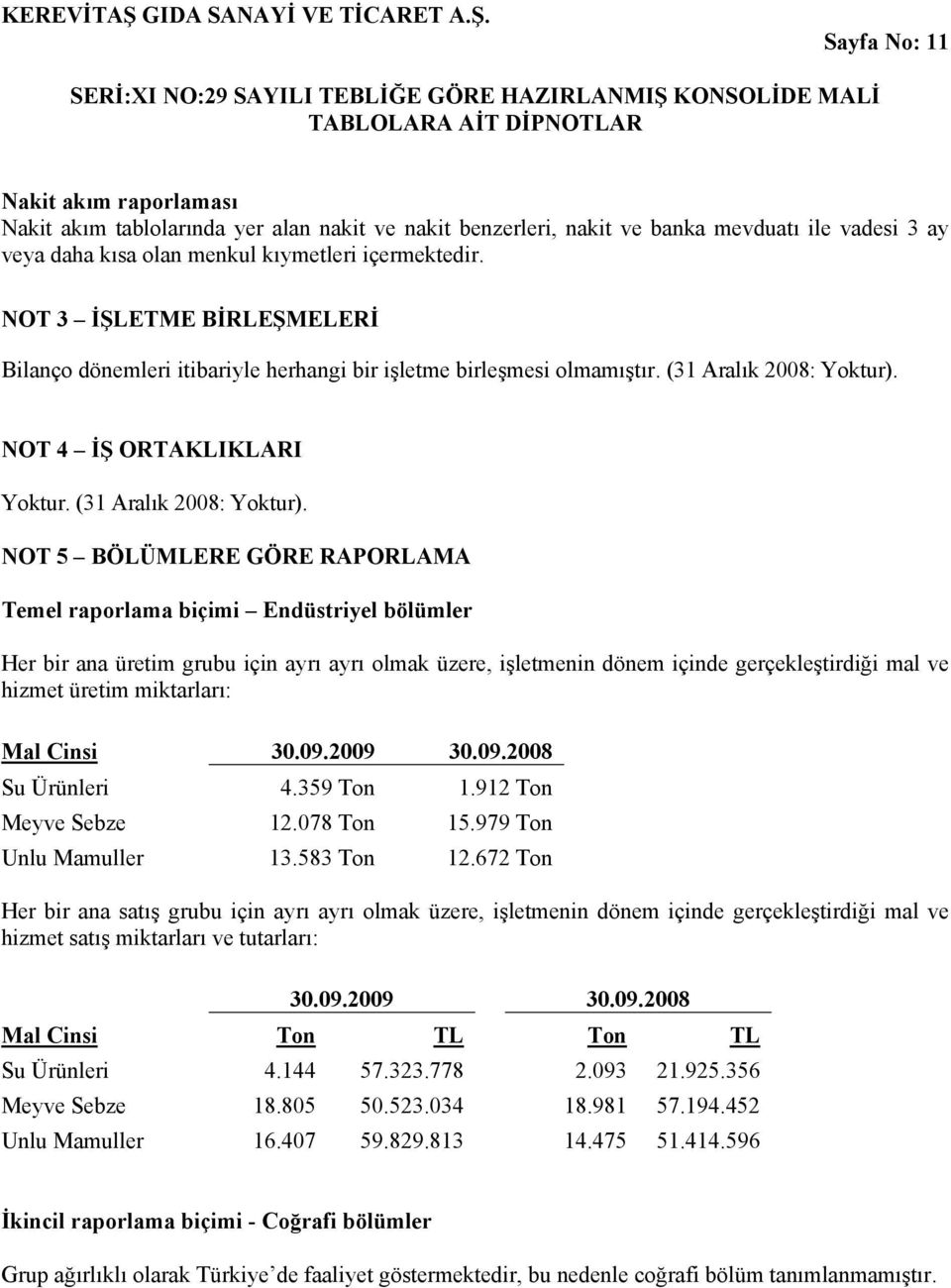 NOT 4 İŞ ORTAKLIKLARI Yoktur. (31 Aralık 2008: Yoktur).