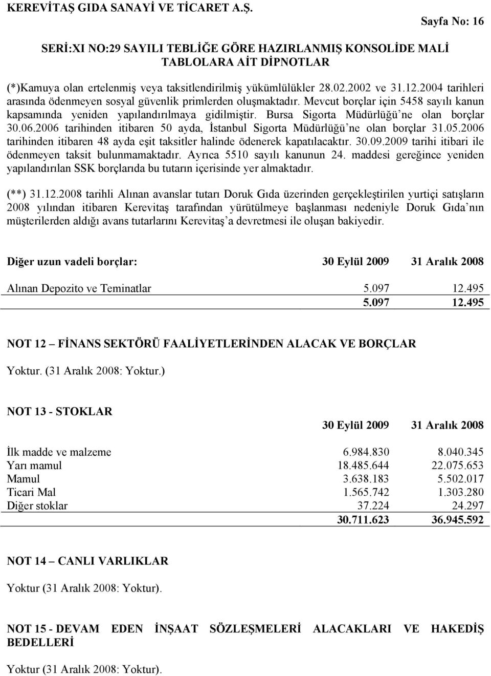 2006 tarihinden itibaren 50 ayda, İstanbul Sigorta Müdürlüğü ne olan borçlar 31.05.2006 tarihinden itibaren 48 ayda eşit taksitler halinde ödenerek kapatılacaktır. 30.09.