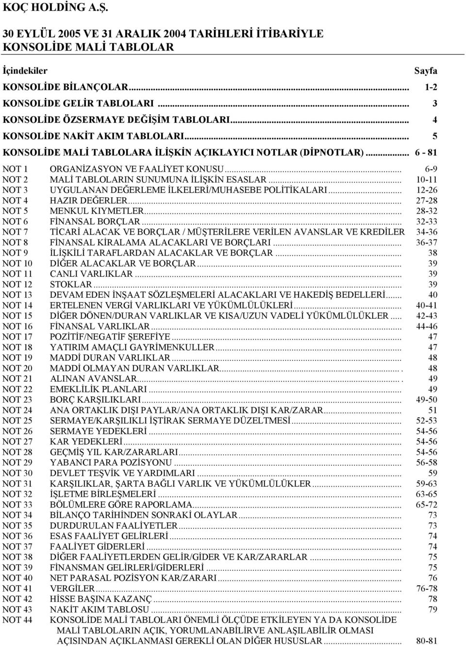 .. 6-9 NOT 2 MALİ TABLOLARIN SUNUMUNA İLİŞKİN ESASLAR... 10-11 NOT 3 UYGULANAN DEĞERLEME İLKELERİ/MUHASEBE POLİTİKALARI... 12-26 NOT 4 HAZIR DEĞERLER... 27-28 NOT 5 MENKUL KIYMETLER.