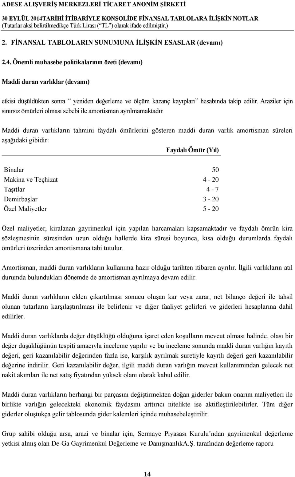 Araziler için sınırsız ömürleri olması sebebi ile amortisman ayrılmamaktadır.