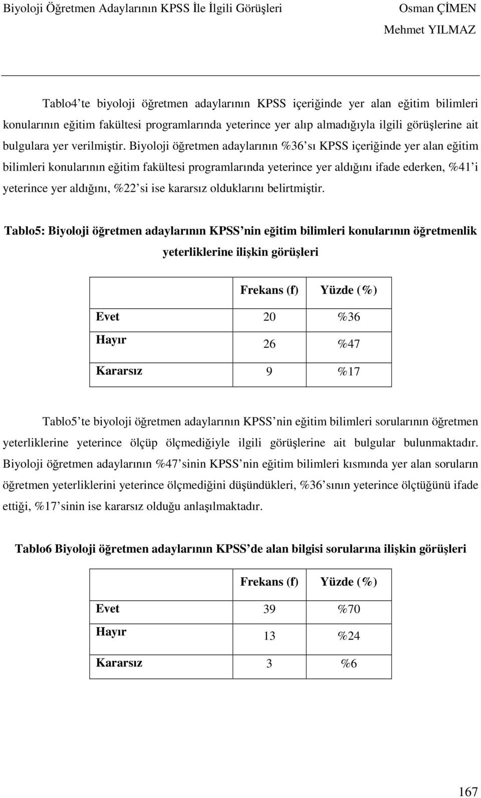 Biyoloji öğretmen adaylarının %36 sı KPSS içeriğinde yer alan eğitim bilimleri konularının eğitim fakültesi programlarında yeterince yer aldığını ifade ederken, %41 i yeterince yer aldığını, %22 si