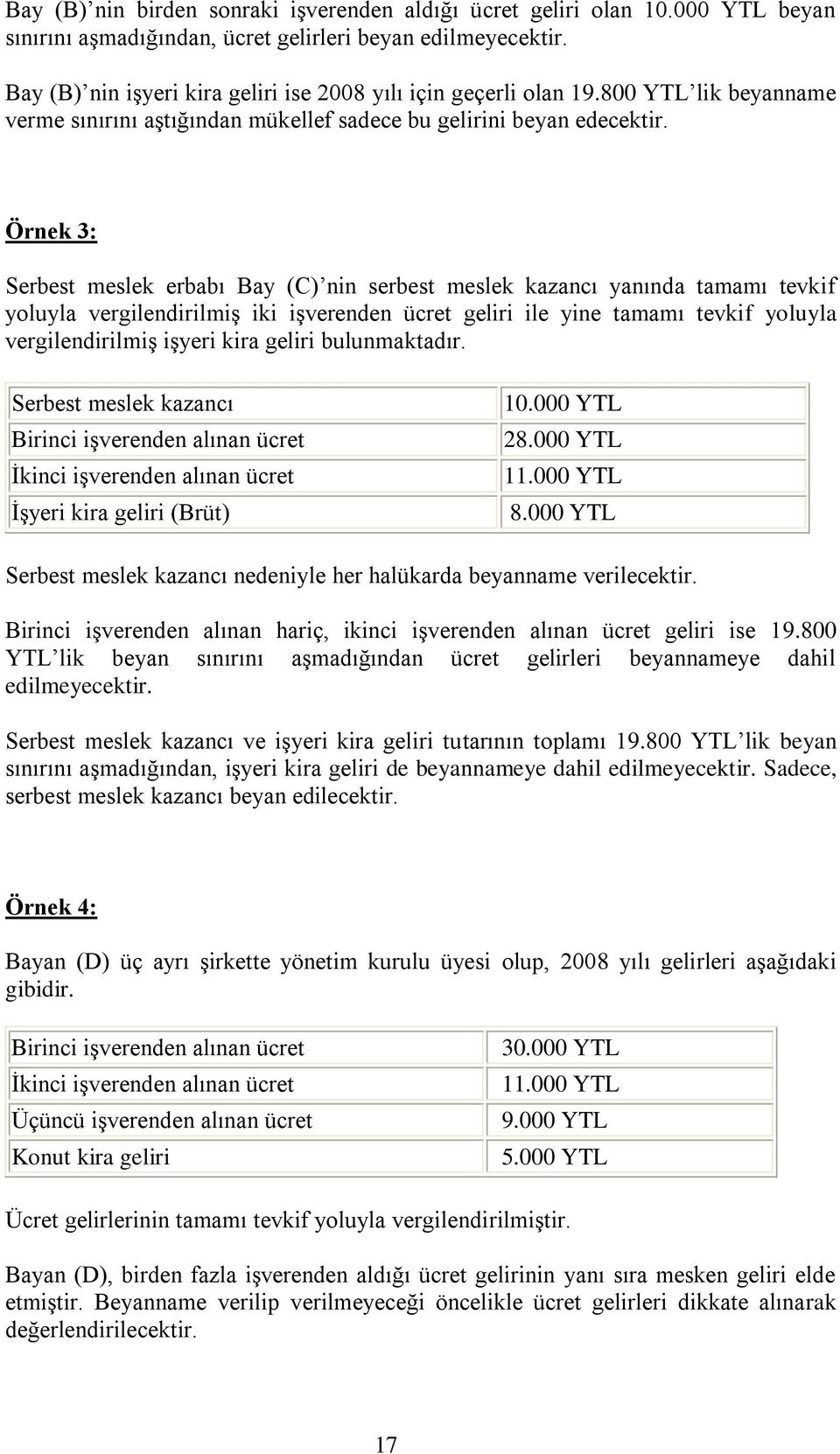 Örnek 3: Serbest meslek erbabı Bay (C) nin serbest meslek kazancı yanında tamamı tevkif yoluyla vergilendirilmiş iki işverenden ücret geliri ile yine tamamı tevkif yoluyla vergilendirilmiş işyeri