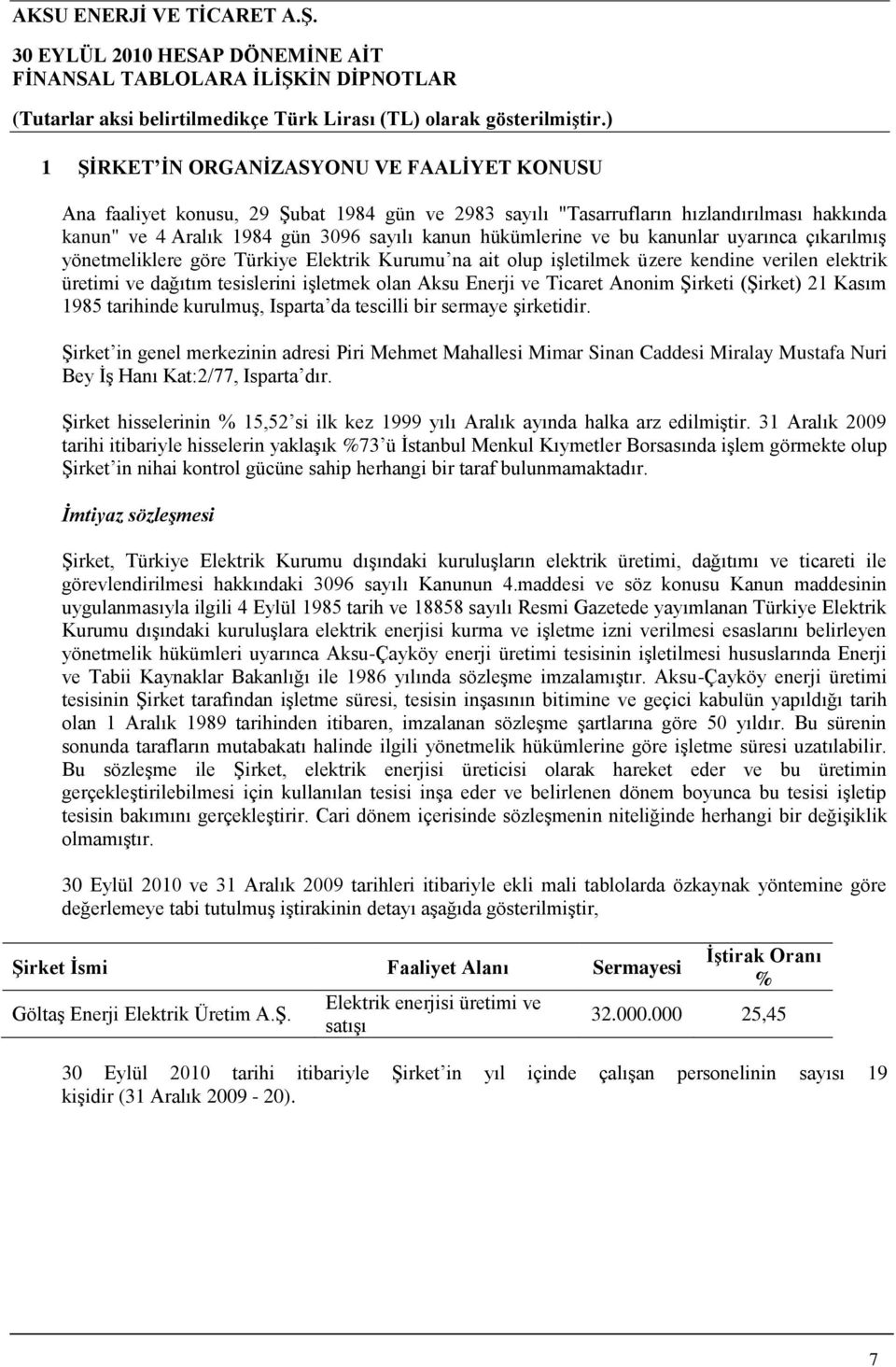 Anonim Şirketi (Şirket) 21 Kasım 1985 tarihinde kurulmuş, Isparta da tescilli bir sermaye şirketidir.