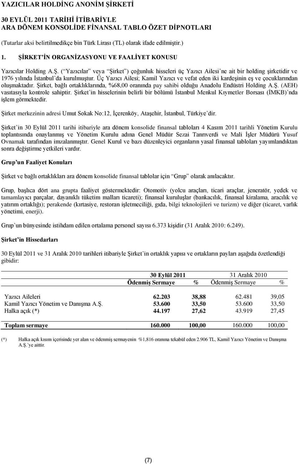 Üç Yazıcı Ailesi; Kamil Yazıcı ve vefat eden iki kardeşinin eş ve çocuklarından oluşmaktadır. Şirket, bağlı ortaklıklarında, %68,00 oranında pay sahibi olduğu Anadolu Endüstri Holding A.Ş. (AEH) vasıtasıyla kontrole sahiptir.