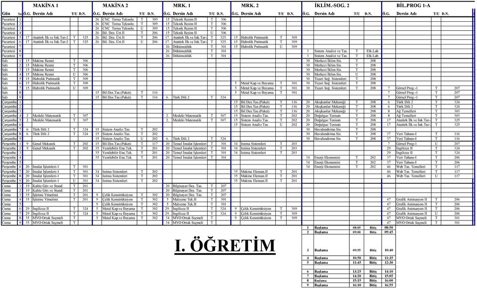 II 206 15 eknik Resim II 06 Pazartesi 5 17 Atatürk İlk.ve İnk.ar-2 25 26 Bil. Des. Ürt.II 206 17. Atatürk İlk.ve İnk.ar-2 25. 15 Hidrolik Pnömatik Pazartesi 6 17 Atatürk İlk.ve İnk.ar-2 25 26 Bil. Des. Ürt.II 206 17. Atatürk İlk.ve İnk.ar-2 25. 15 Hidrolik Pnömatik 26 Dökümcülük 01 15 Hidrolik Pnömatik Pazartesi 8 26 Dökümcülük 01 Sistem Analizi ve as.