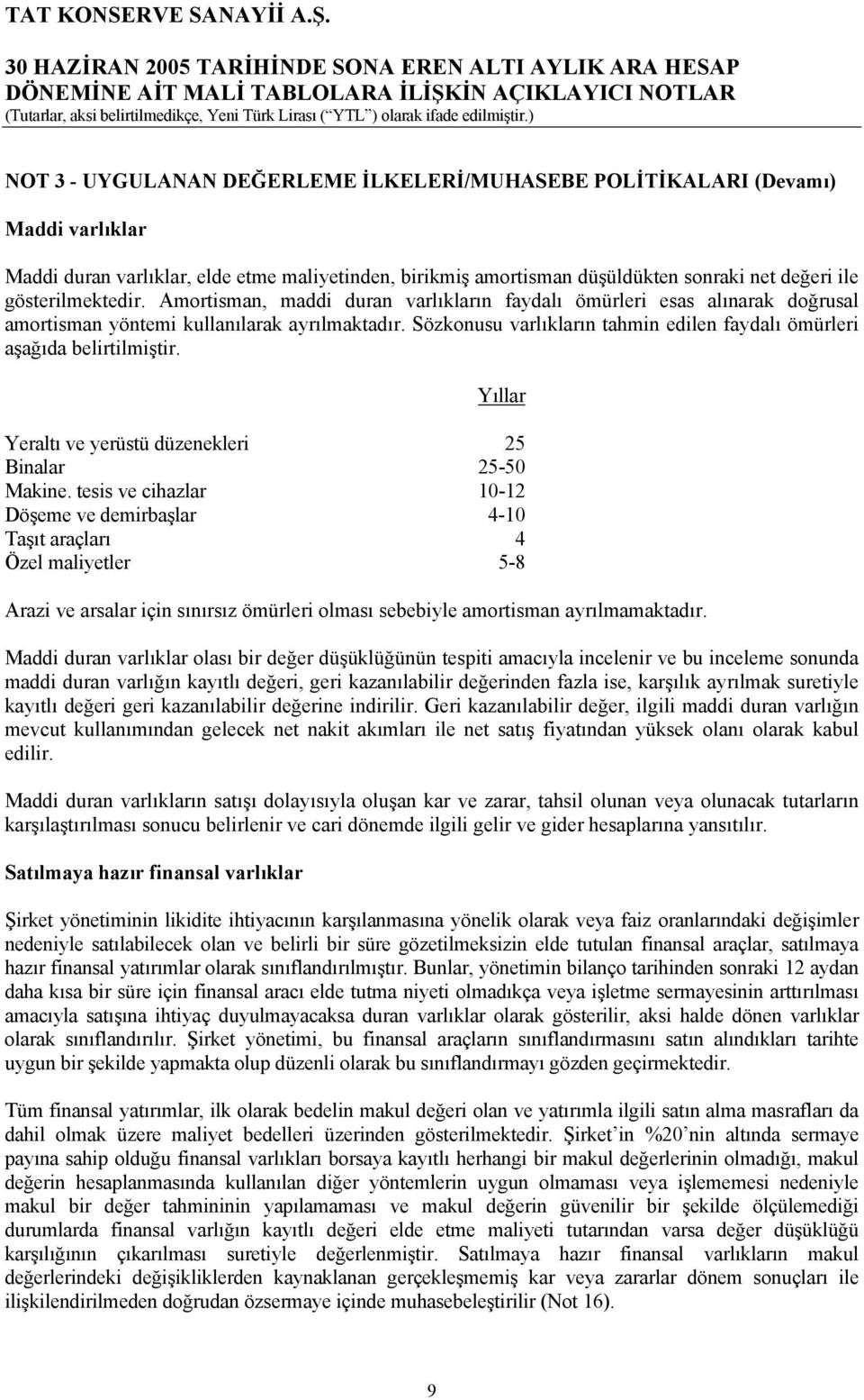 Sözkonusu varlıkların tahmin edilen faydalı ömürleri aşağıda belirtilmiştir. Yıllar Yeraltı ve yerüstü düzenekleri 25 Binalar 25-50 Makine.