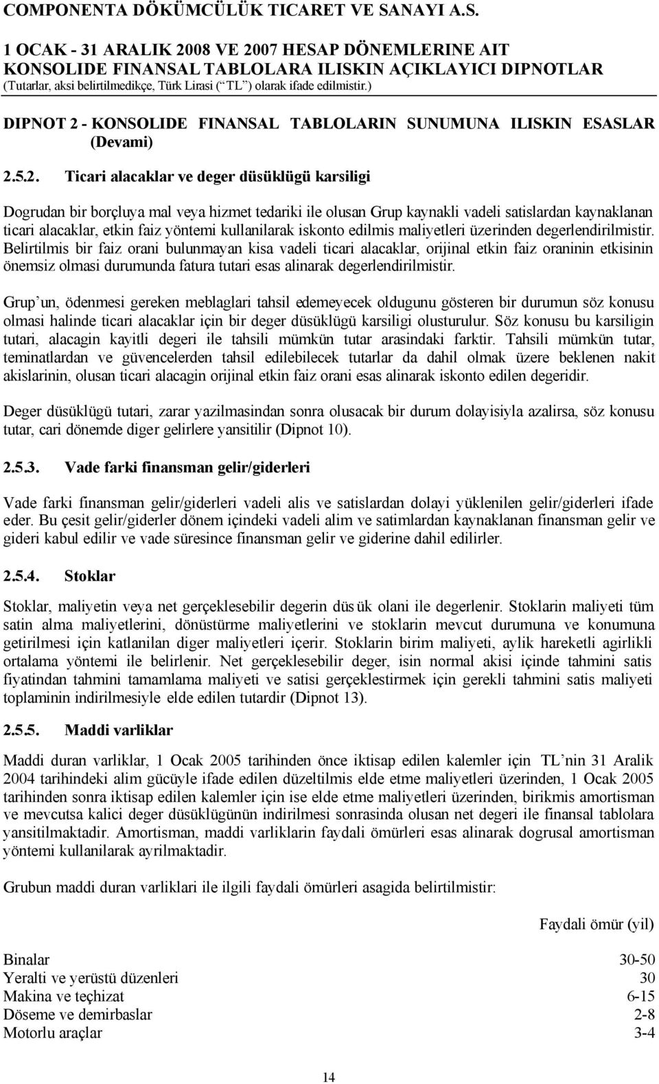 5.2. Ticari alacaklar ve deger düsüklügü karsiligi Dogrudan bir borçluya mal veya hizmet tedariki ile olusan Grup kaynakli vadeli satislardan kaynaklanan ticari alacaklar, etkin faiz yöntemi