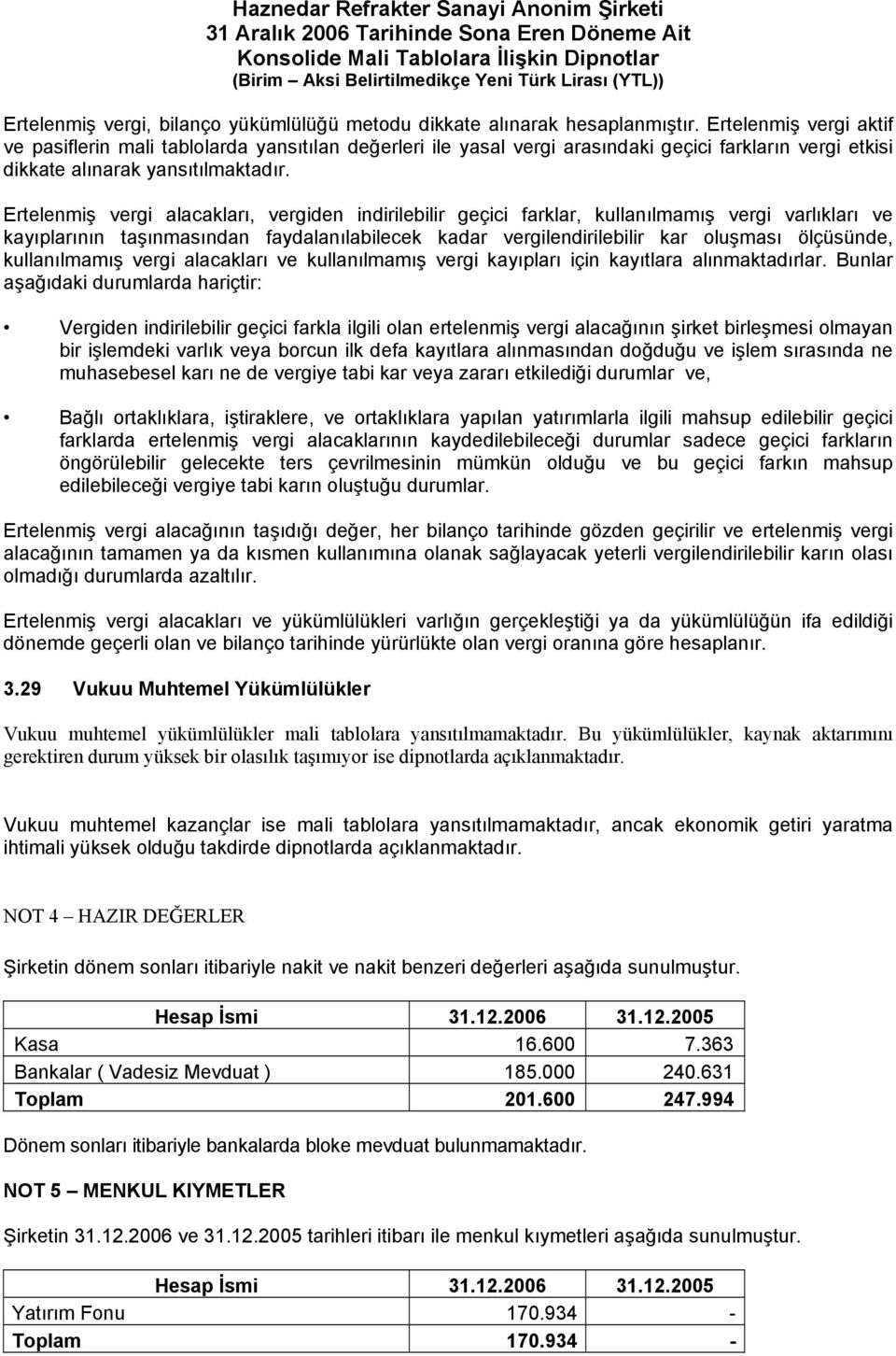 Ertelenmiş vergi alacakları, vergiden indirilebilir geçici farklar, kullanılmamış vergi varlıkları ve kayıplarının taşınmasından faydalanılabilecek kadar vergilendirilebilir kar oluşması ölçüsünde,