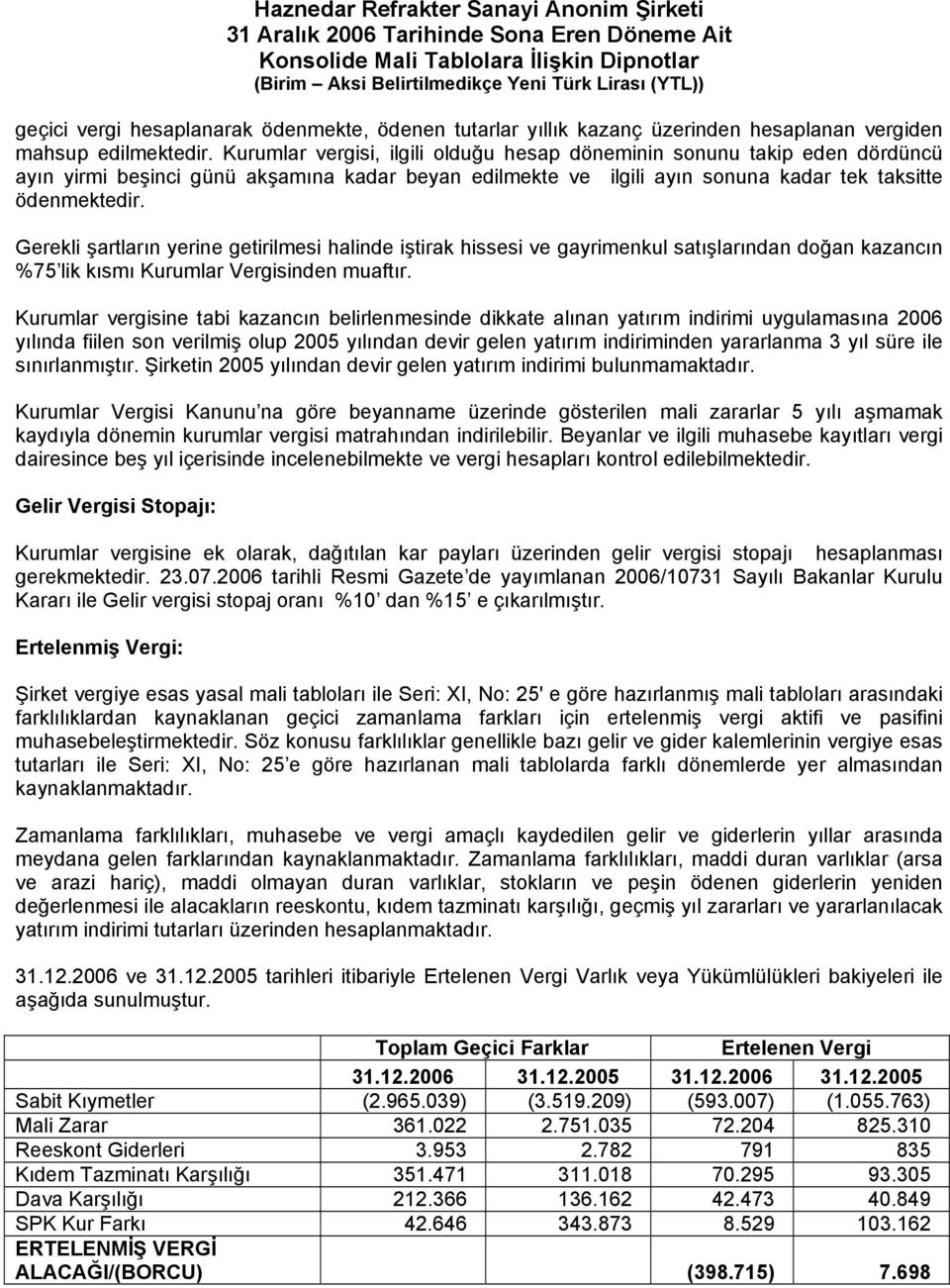 Gerekli şartların yerine getirilmesi halinde iştirak hissesi ve gayrimenkul satışlarından doğan kazancın %75 lik kısmı Kurumlar Vergisinden muaftır.