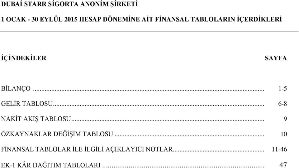 .. 6-8 NAKİT AKIŞ TABLOSU... 9 ÖZKAYNAKLAR DEĞİŞİM TABLOSU.