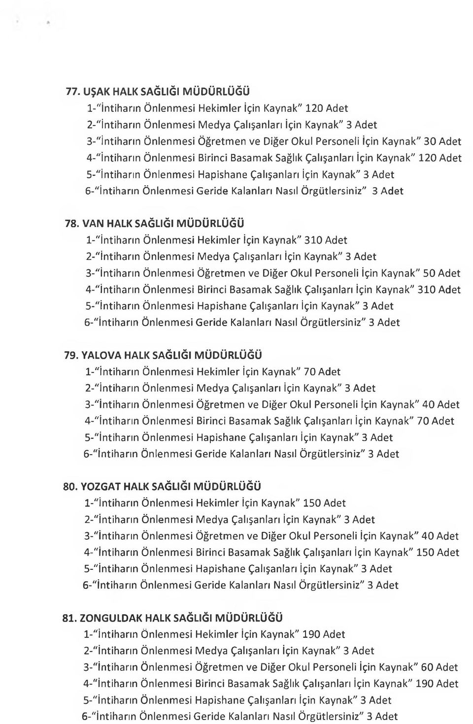 VAN HALK SAĞLIĞI MÜDÜRLÜĞÜ 1-"İntiharın Önlenmesi Hekimler İçin Kaynak" 310 Adet 4-"İntiharın Önlenmesi Birinci Basamak Sağlık Çalışanları İçin Kaynak" 310 Adet 79.