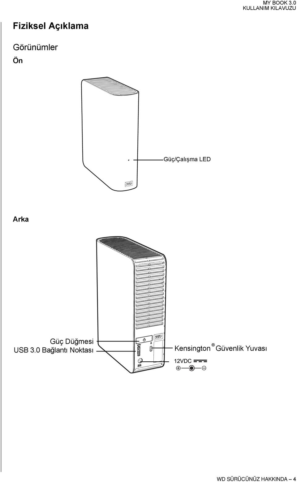 USB 3.