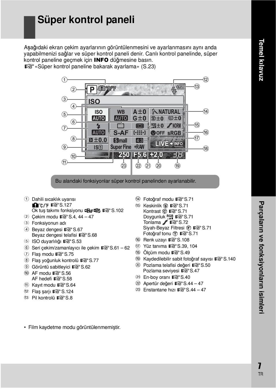 23) Temel kılavuz Bu alandaki fonksiyonlar süper kontrol panelinden ayarlanabilir. 1 Dahili sıcaklık uyarısı m gs.127 Ok tuş takımı fonksiyonu ep gs.102 2 Çekim modu gs.