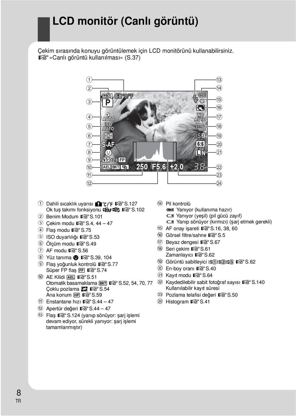 4, 44 47 4 Flaş modu gs.75 5 ISO duyarlılığı gs.53 6 Ölçüm modu gs.49 7 AF modu gs.56 8 Yüz tanıma g gs.39, 104 9 Flaş yoğunluk kontrolü gs.77 Süper FP flaş s gs.74 0 AE Kilidi u gs.