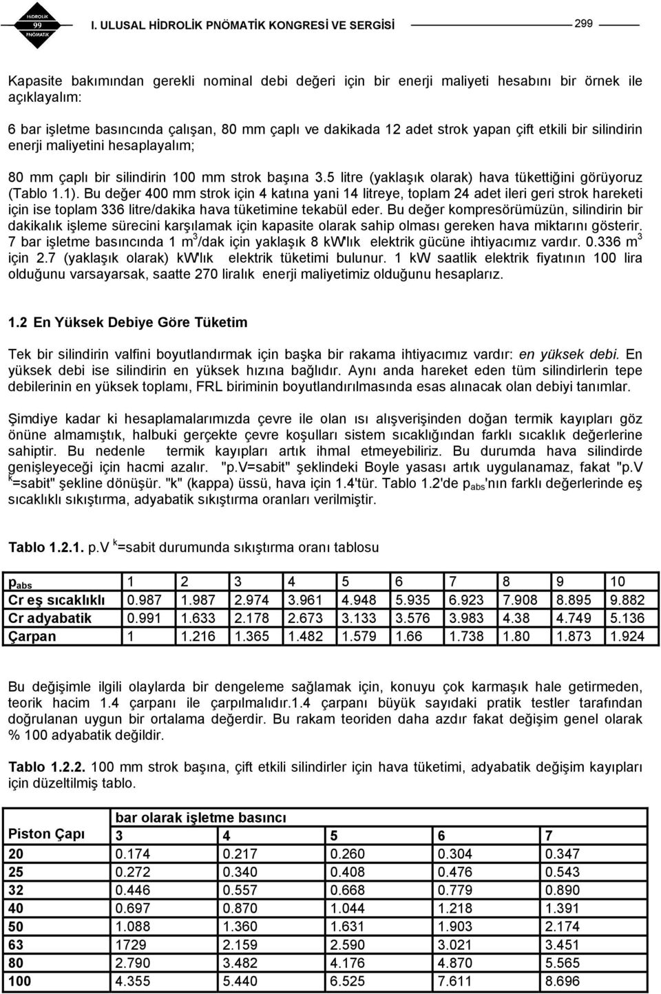 Bu değer 400 mm strok için 4 katına yani 14 litreye, toplam 24 adet ileri geri strok hareketi için ise toplam 336 litre/dakika hava tüketimine tekabül eder.