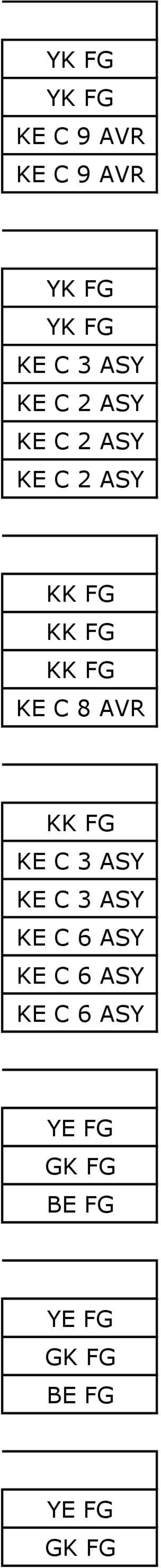 KK FG KE C 3 ASY KE C 3 ASY KE C 6 ASY KE C 6 ASY