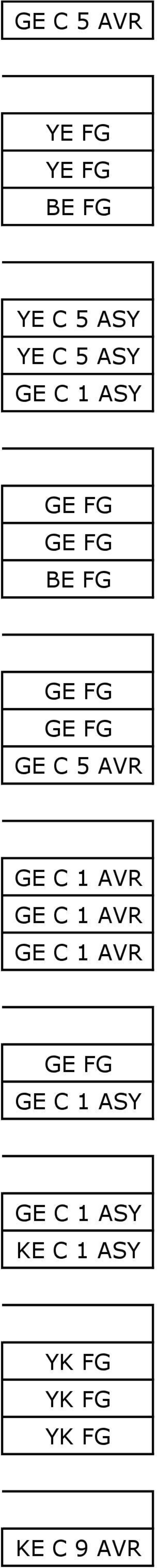 C 5 AVR GE C 1 AVR GE C 1 AVR GE C 1