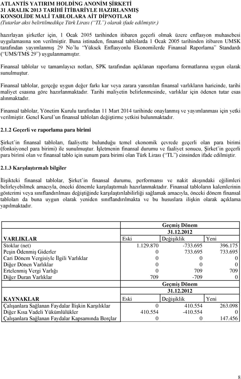 Finansal tablolar ve tamamlayıcı notları, SPK tarafından açıklanan raporlama formatlarına uygun olarak sunulmuştur.