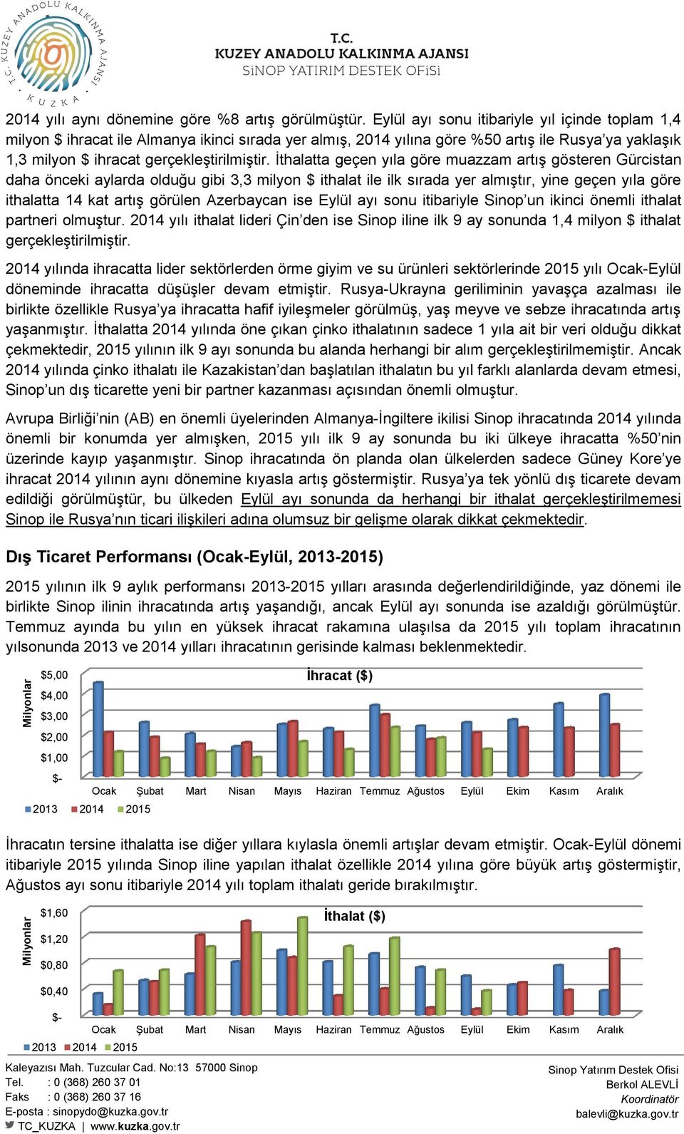 İthalatta geçen yıla göre muazzam artış gösteren Gürcistan daha önceki aylarda olduğu gibi 3,3 milyon $ ithalat ile ilk sırada yer almıştır, yine geçen yıla göre ithalatta 14 kat artış görülen