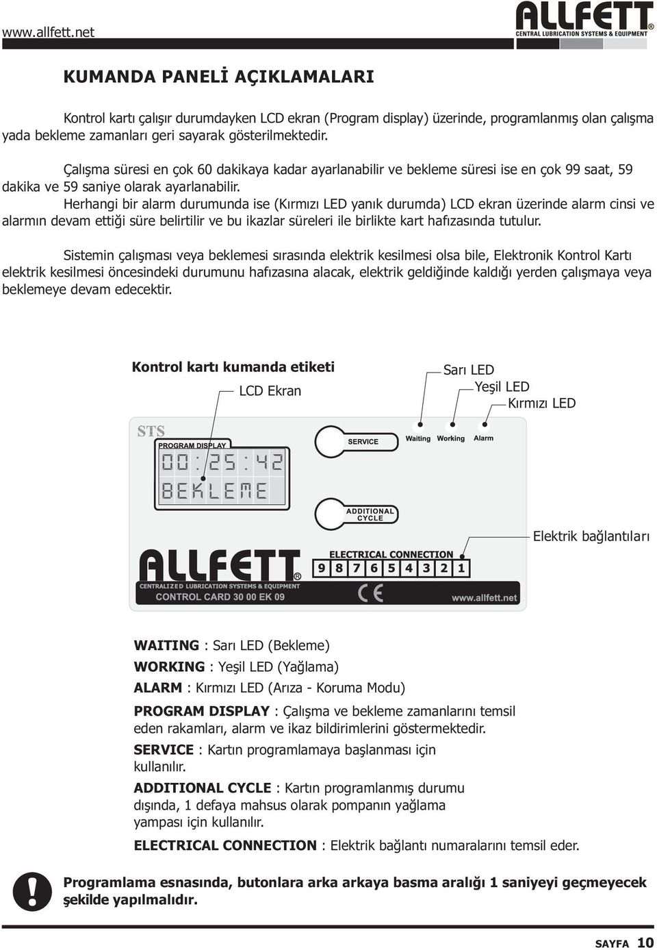 Herhangi bir alarm durumunda ise (Kýrmýzý LED yanýk durumda) LCD ekran üzerinde alarm cinsi ve alarmýn devam ettiði süre belirtilir ve bu ikazlar süreleri ile birlikte kart hafýzasýnda tutulur.