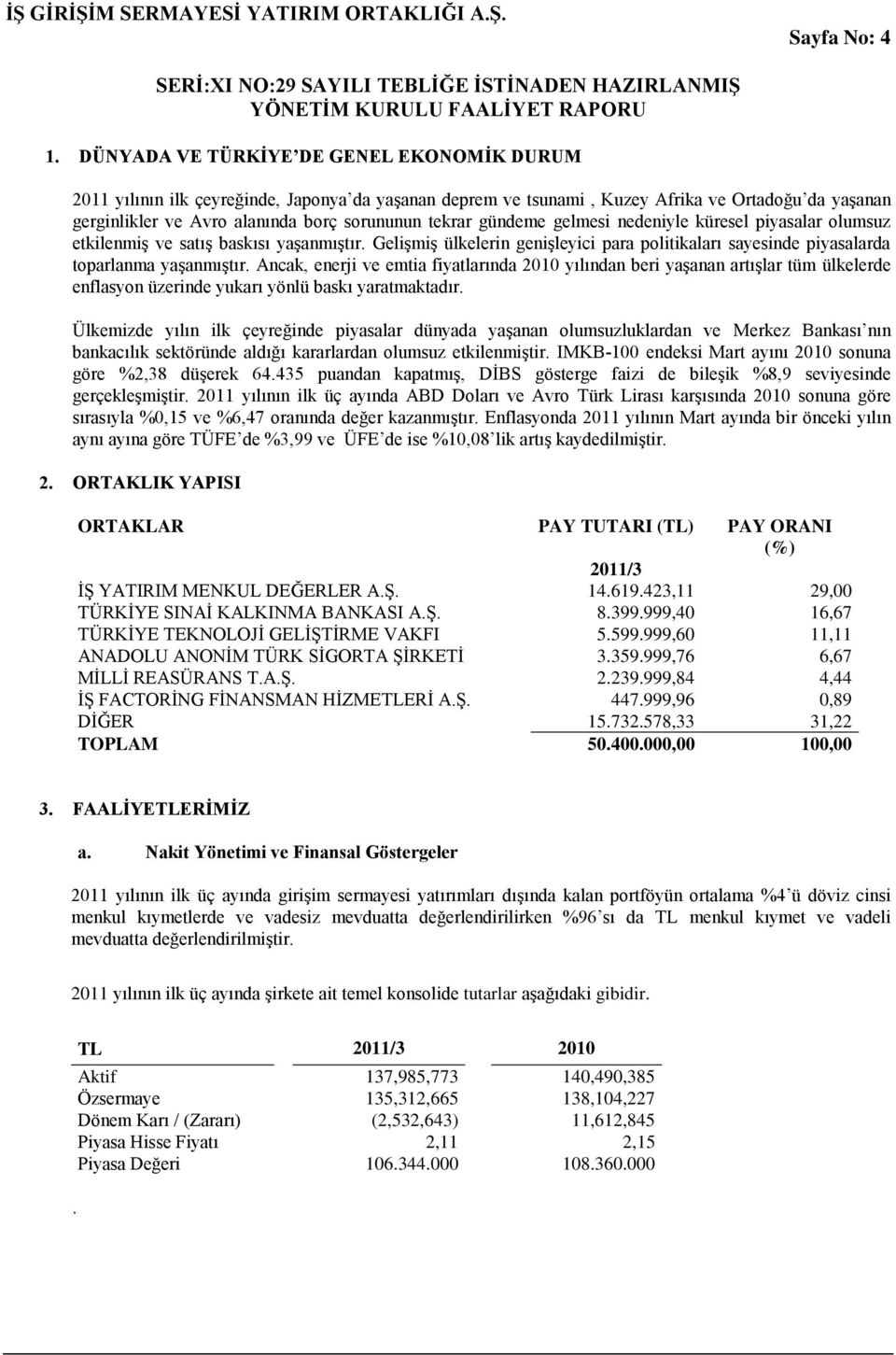 gündeme gelmesi nedeniyle küresel piyasalar olumsuz etkilenmiģ ve satıģ baskısı yaģanmıģtır. GeliĢmiĢ ülkelerin geniģleyici para politikaları sayesinde piyasalarda toparlanma yaģanmıģtır.