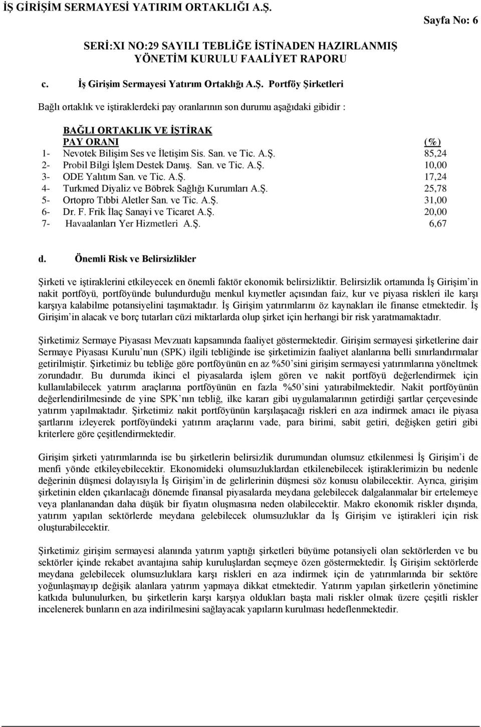 San. ve Tic. A.ġ. 10,00 3- ODE Yalıtım San. ve Tic. A.ġ. 17,24 4- Turkmed Diyaliz ve Böbrek Sağlığı Kurumları A.ġ. 25,78 5- Ortopro Tıbbi Aletler San. ve Tic. A.ġ. 31,00 6- Dr. F.