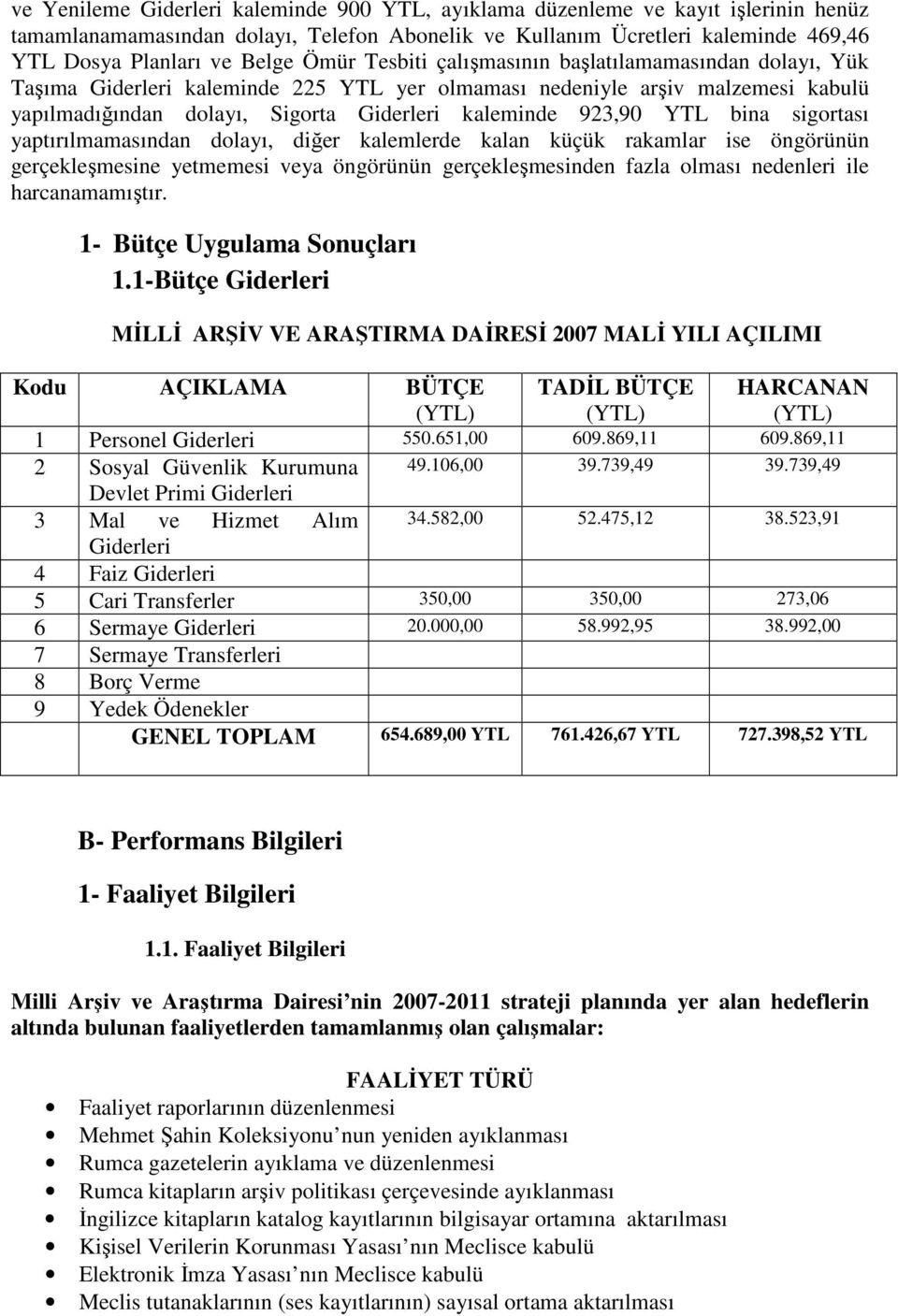 YTL bina sigortası yaptırılmamasından dolayı, diğer kalemlerde kalan küçük rakamlar ise öngörünün gerçekleşmesine yetmemesi veya öngörünün gerçekleşmesinden fazla olması nedenleri ile harcanamamıştır.