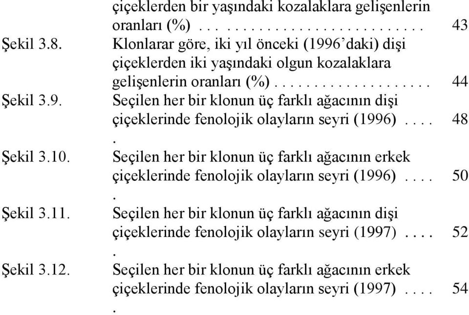 ................... 44 Seçilen her bir klonun üç farklı ağacının diģi çiçeklerinde fenolojik olayların seyri (1996).... 48.