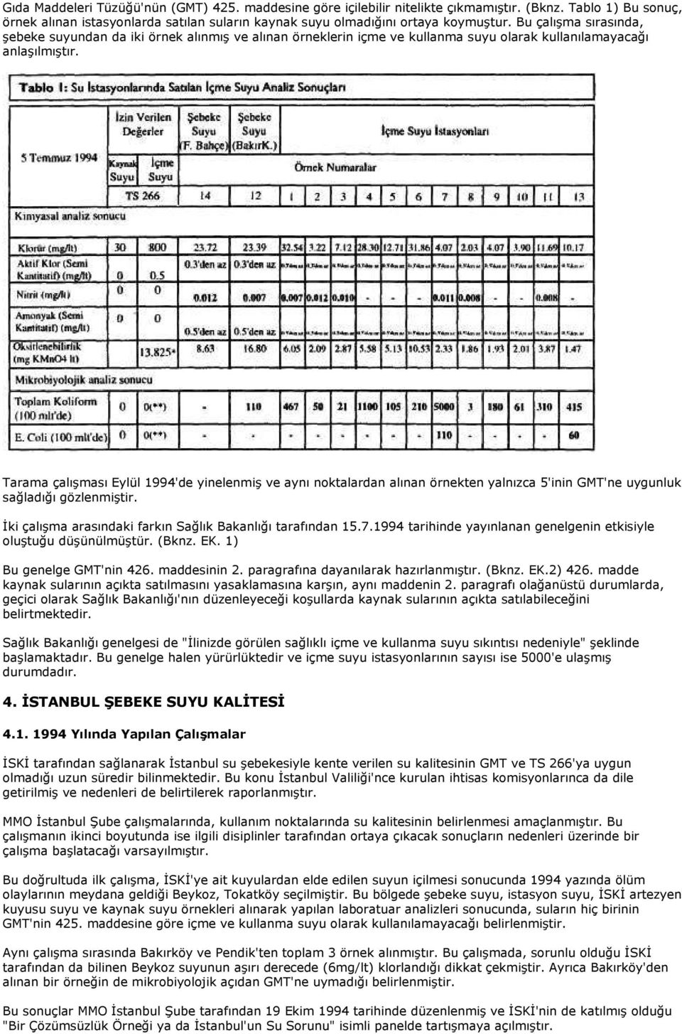 Tarama çalışması Eylül 1994'de yinelenmiş ve aynı noktalardan alınan örnekten yalnızca 5'inin GMT'ne uygunluk sağladığı gözlenmiştir. Đki çalışma arasındaki farkın Sağlık Bakanlığı tarafından 15.7.