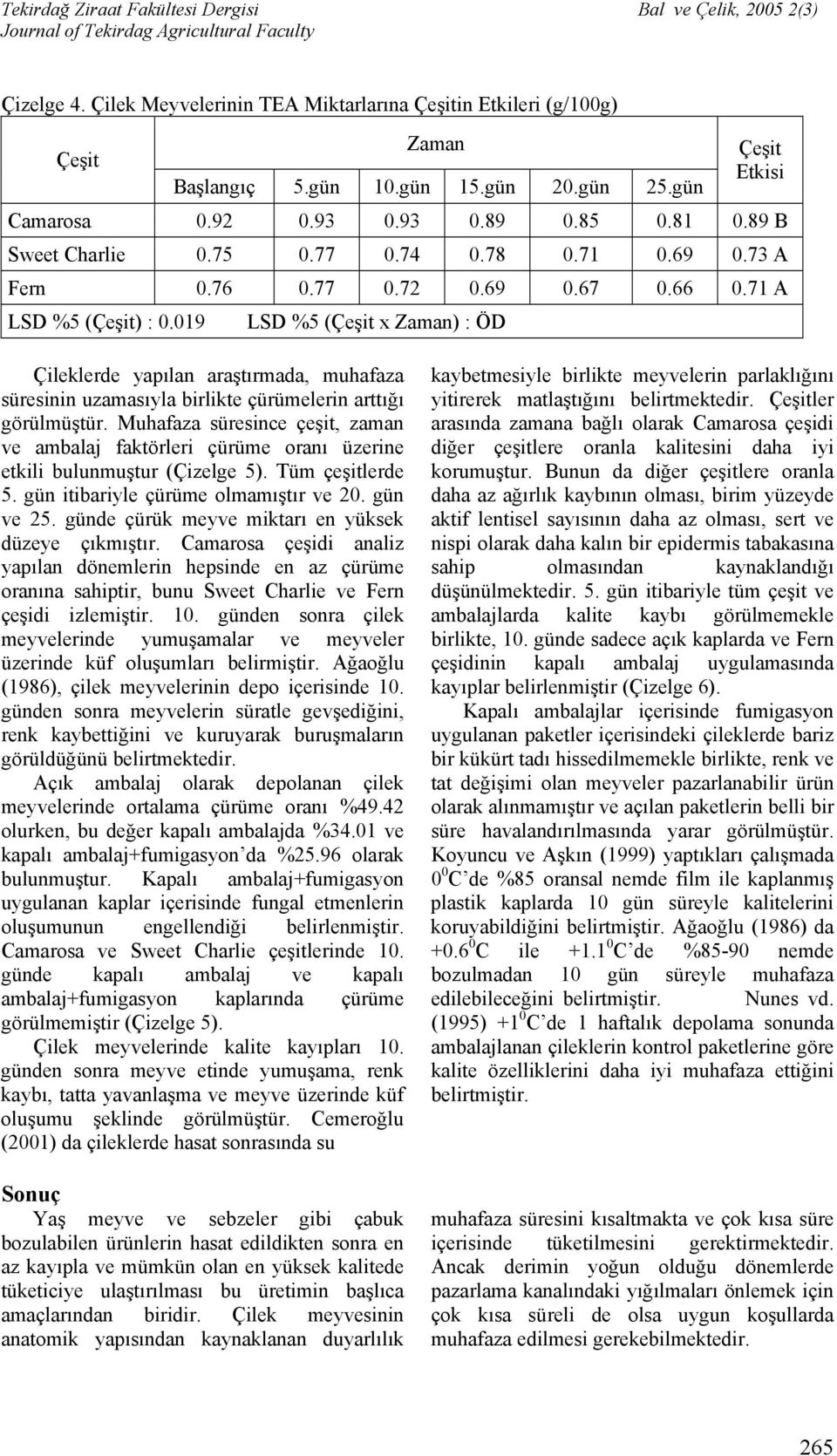 Muhafaza süresince çeşit, zaman ve ambalaj faktörleri çürüme oranı üzerine etkili bulunmuştur (Çizelge 5). Tüm çeşitlerde 5. gün itibariyle çürüme olmamıştır ve 20. gün ve 25.