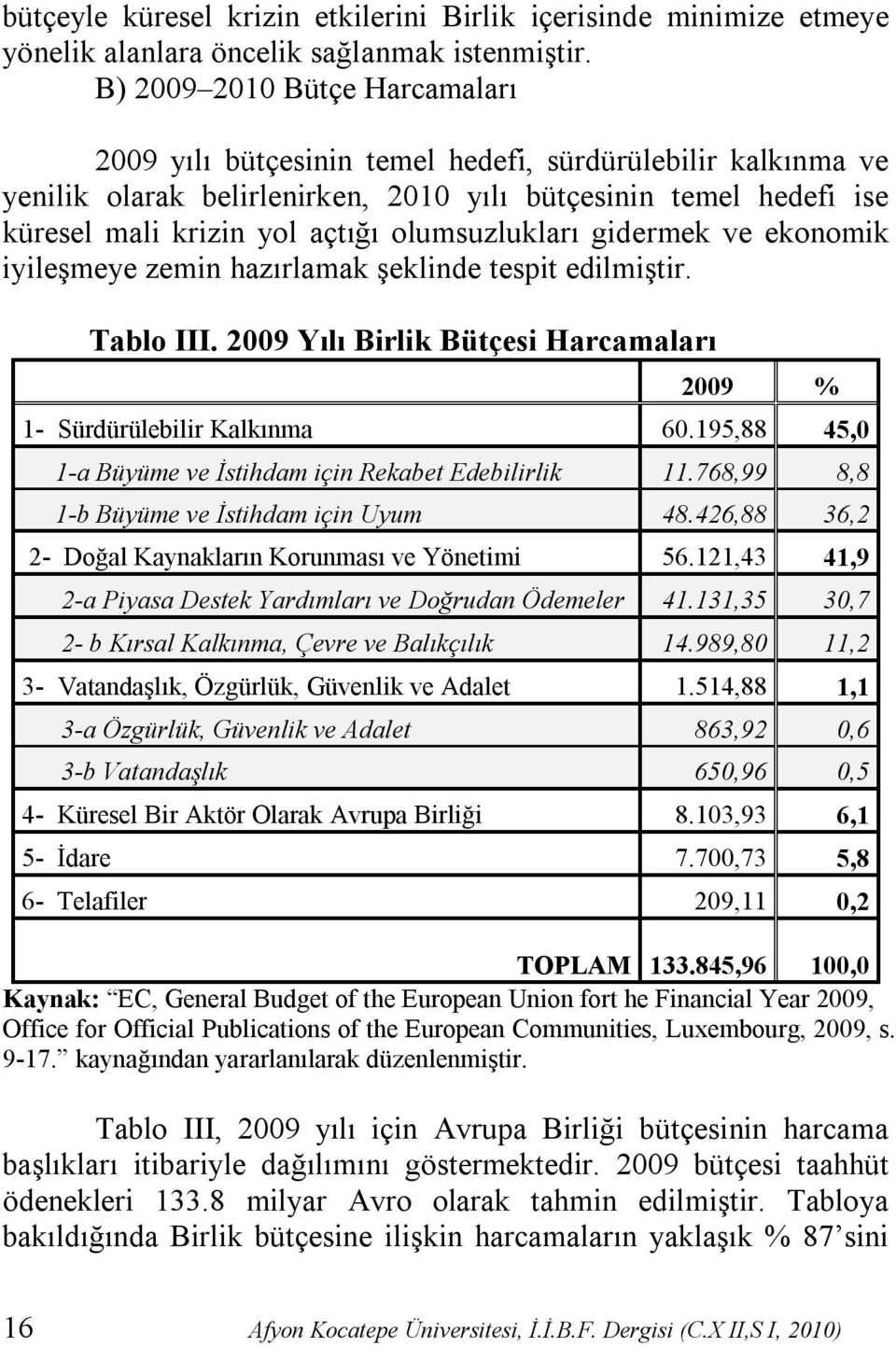 olumsuzlukları gidermek ve ekonomik iyileşmeye zemin hazırlamak şeklinde tespit edilmiştir. Tablo III. 2009 Yılı Birlik Bütçesi Harcamaları 2009 % 1- Sürdürülebilir Kalkınma 60.