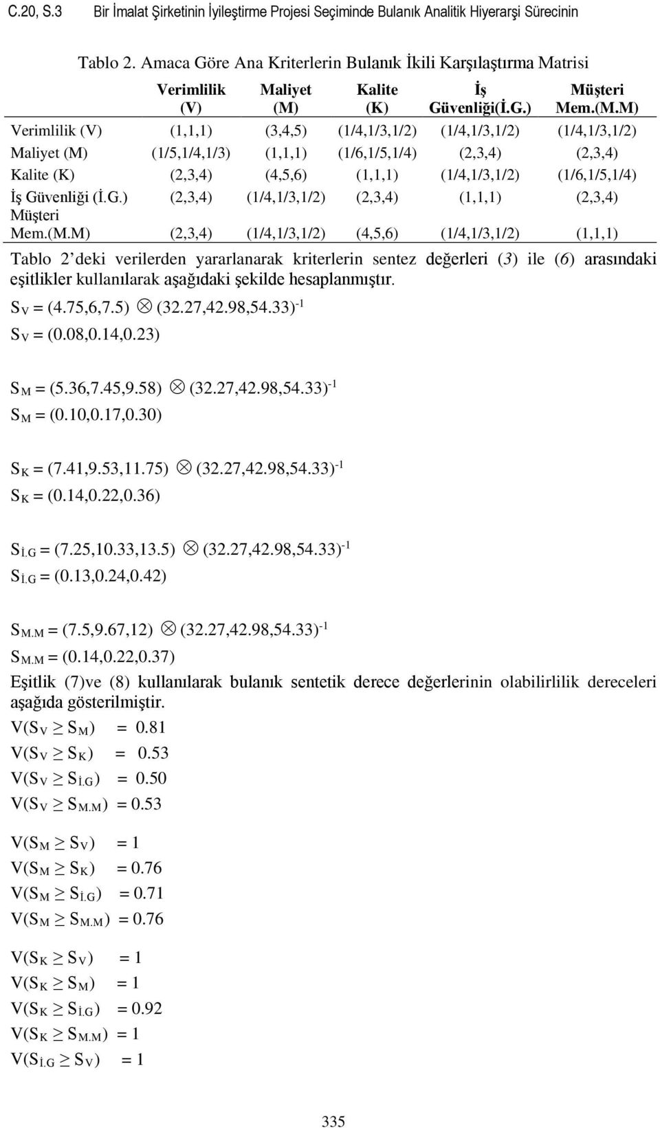 Kalite (K) İş Güvenliği(İ.G.) Müşteri Me.(M.