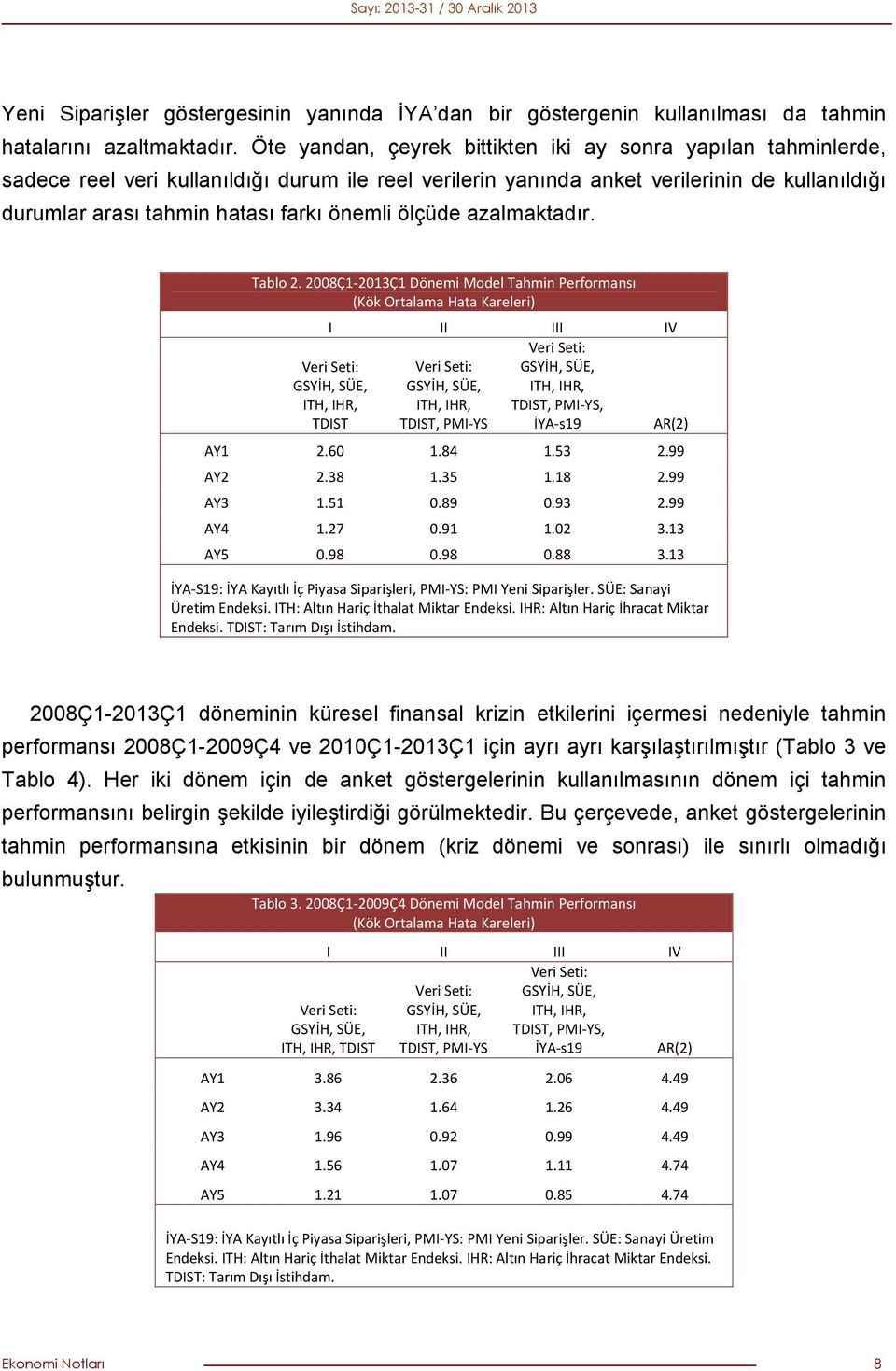 önemli ölçüde azalmaktadır. Tablo 2. 2008Ç1 2013Ç1 Dönemi Model Tahmin Performansı (Kök Ortalama Hata Kareleri) I II III IV TDIST TDIST, PMI YS TDIST, PMI YS, İYA s19 AR(2) AY1 2.60 1.84 1.53 2.