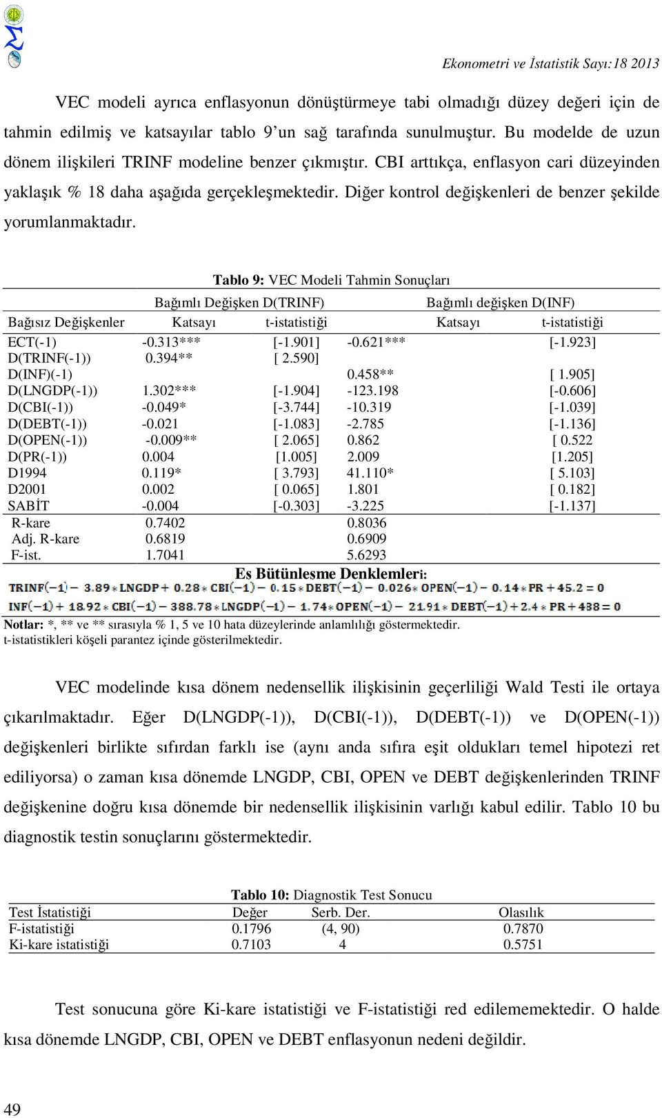 Diğer kontrol değişkenleri de benzer şekilde yorumlanmaktadır.