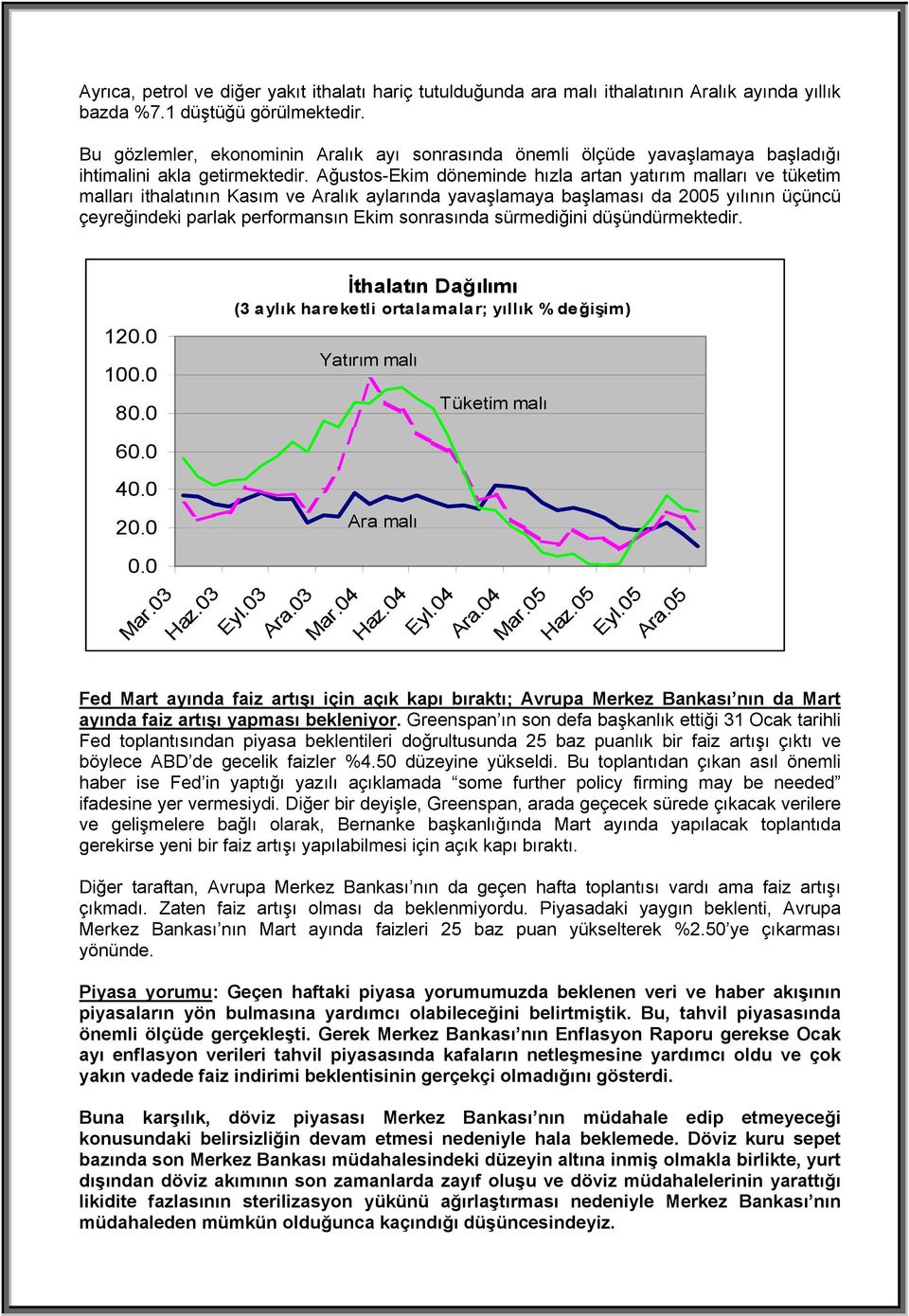 Ağustos-Ekim döneminde hızla artan yatırım malları ve tüketim malları ithalatının Kasım ve Aralık aylarında yavaşlamaya başlaması da 2005 yılının üçüncü çeyreğindeki parlak performansın Ekim