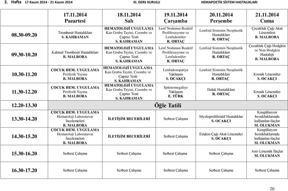 KAHRAMAN HEMATOLOJİ UYGULAMA Kan Grubu Tayini, Coombs ve Çapraz Testi S. KAHRAMAN HEMATOLOJİ UYGULAMA Kan Grubu Tayini, Coombs ve Çapraz Testi S.