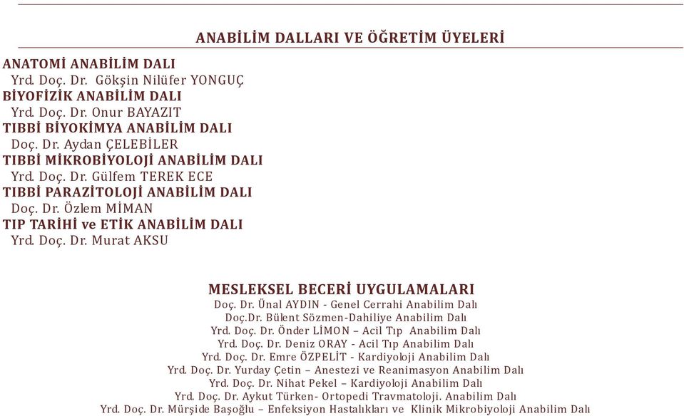 Dr. Ünal AYDIN - Genel Cerrahi Anabilim Dalı Doç.Dr. Bülent Sözmen-Dahiliye Anabilim Dalı Yrd. Doç. Dr. Önder LİMON Acil Tıp Anabilim Dalı Yrd. Doç. Dr. Deniz ORAY - Acil Tıp Anabilim Dalı Yrd. Doç. Dr. Emre ÖZPELİT - Kardiyoloji Anabilim Dalı Yrd.