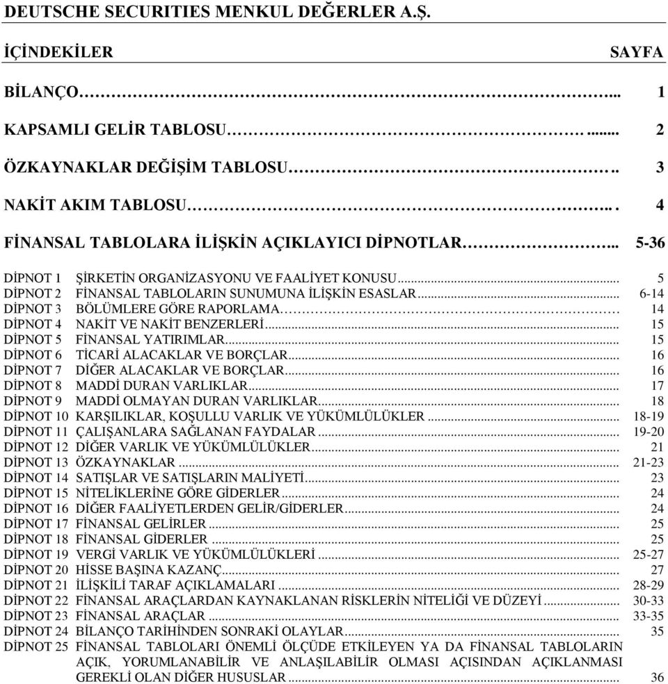 .. 15 DİPNOT 6 TİCARİ ALACAKLAR VE BORÇLAR... 16 DİPNOT 7 DİĞER ALACAKLAR VE BORÇLAR... 16 DİPNOT 8 MADDİ DURAN VARLIKLAR... 17 DİPNOT 9 MADDİ OLMAYAN DURAN VARLIKLAR.