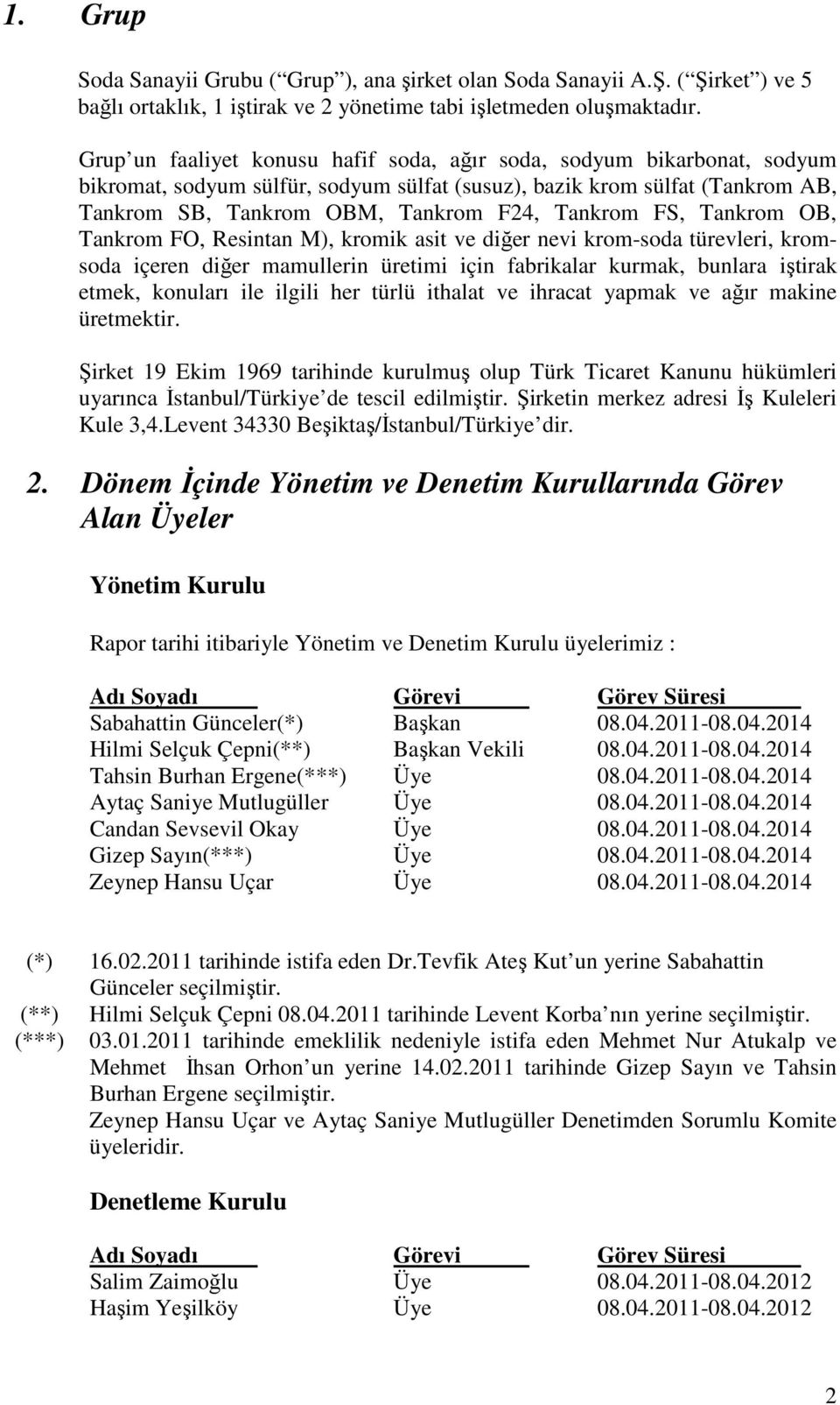 FS, Tankrom OB, Tankrom FO, Resintan M), kromik asit ve diğer nevi krom-soda türevleri, kromsoda içeren diğer mamullerin üretimi için fabrikalar kurmak, bunlara iştirak etmek, konuları ile ilgili her