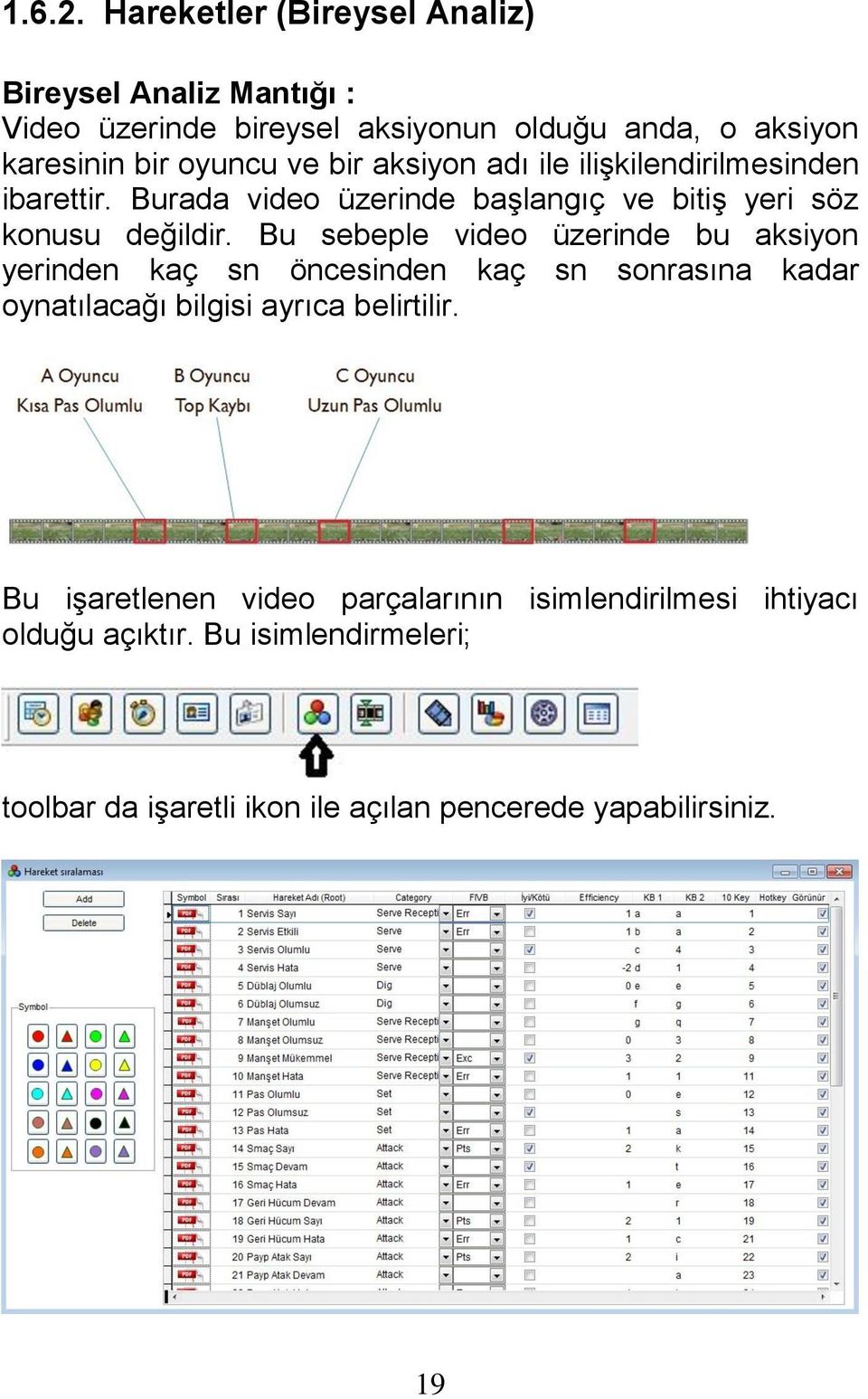 bir aksiyon adı ile ilişkilendirilmesinden ibarettir. Burada video üzerinde başlangıç ve bitiş yeri söz konusu değildir.