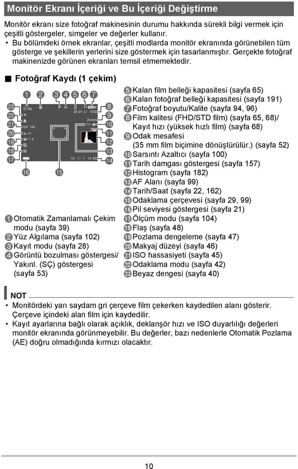 Gerçekte fotoğraf makinenizde görünen ekranları temsil etmemektedir.