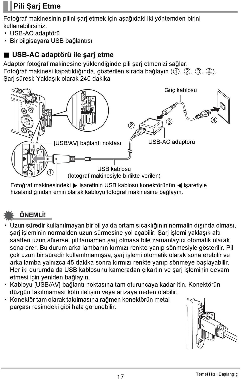 Şarj süresi: Yaklaşık olarak 240 dakika Güç kablosu 2 3 4 [USB/AV] bağlantı noktası USB-AC adaptörü USB kablosu 1 (fotoğraf makinesiyle birlikte verilen) Fotoğraf makinesindeki 6 işaretinin USB